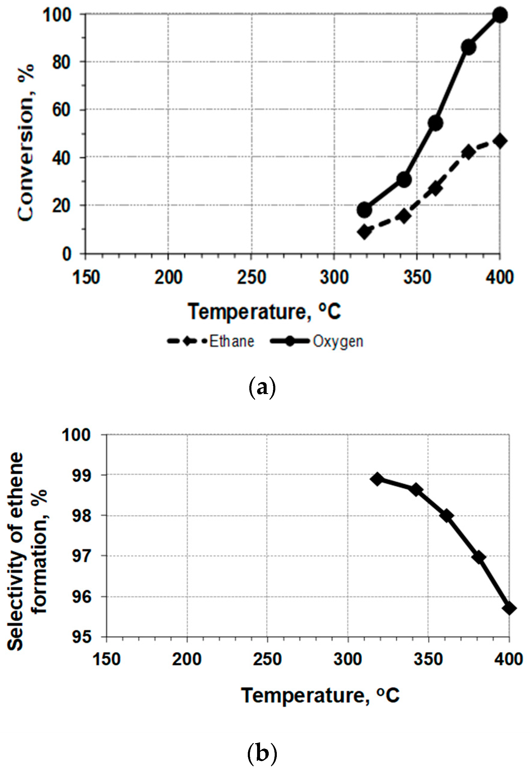 Nanomaterials 12 04459 g005 Nanomaterials 12 04459 g005