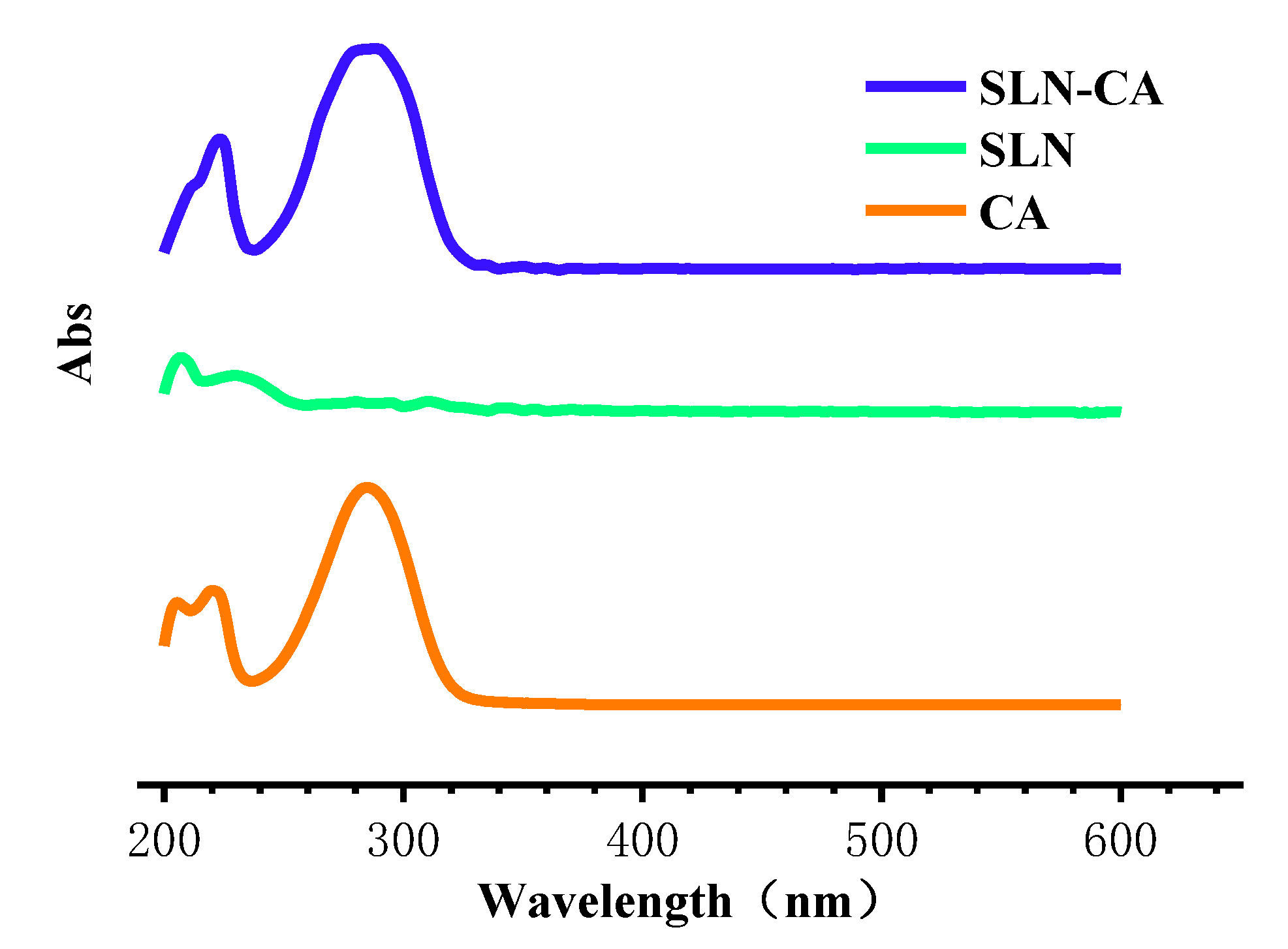 Nanomaterials 12 04460 g006 Nanomaterials 12 04460 g006