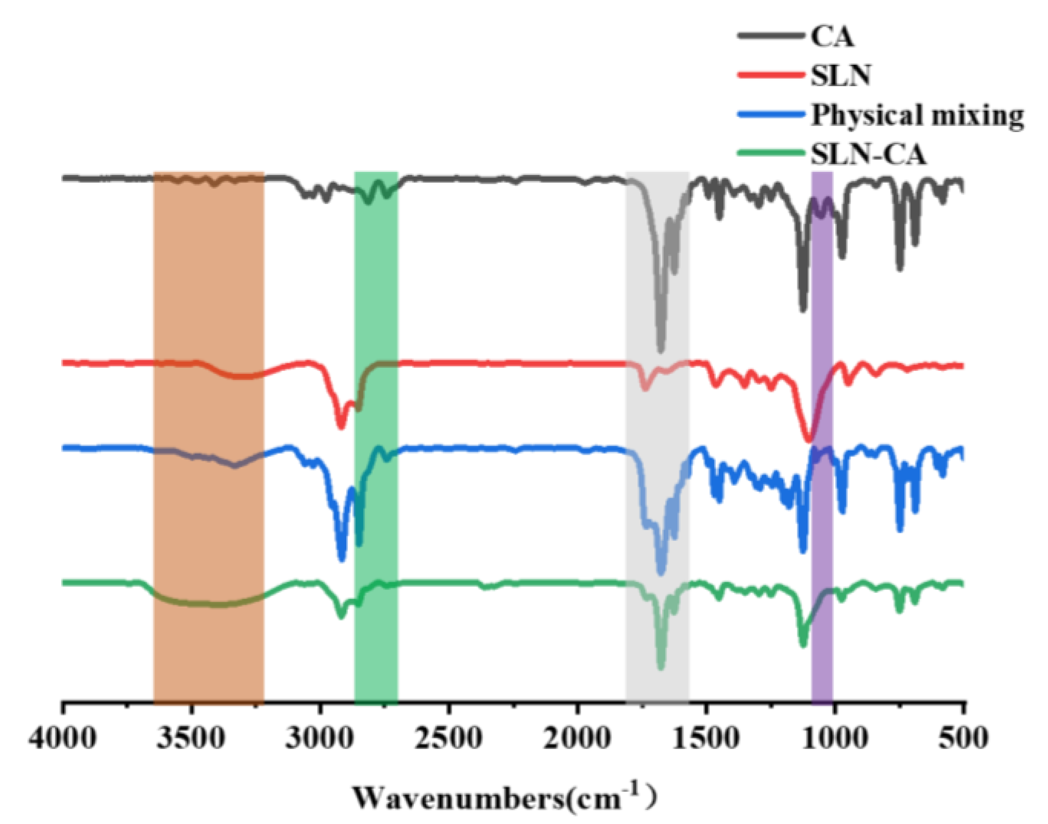 Nanomaterials 12 04460 g008 Nanomaterials 12 04460 g008