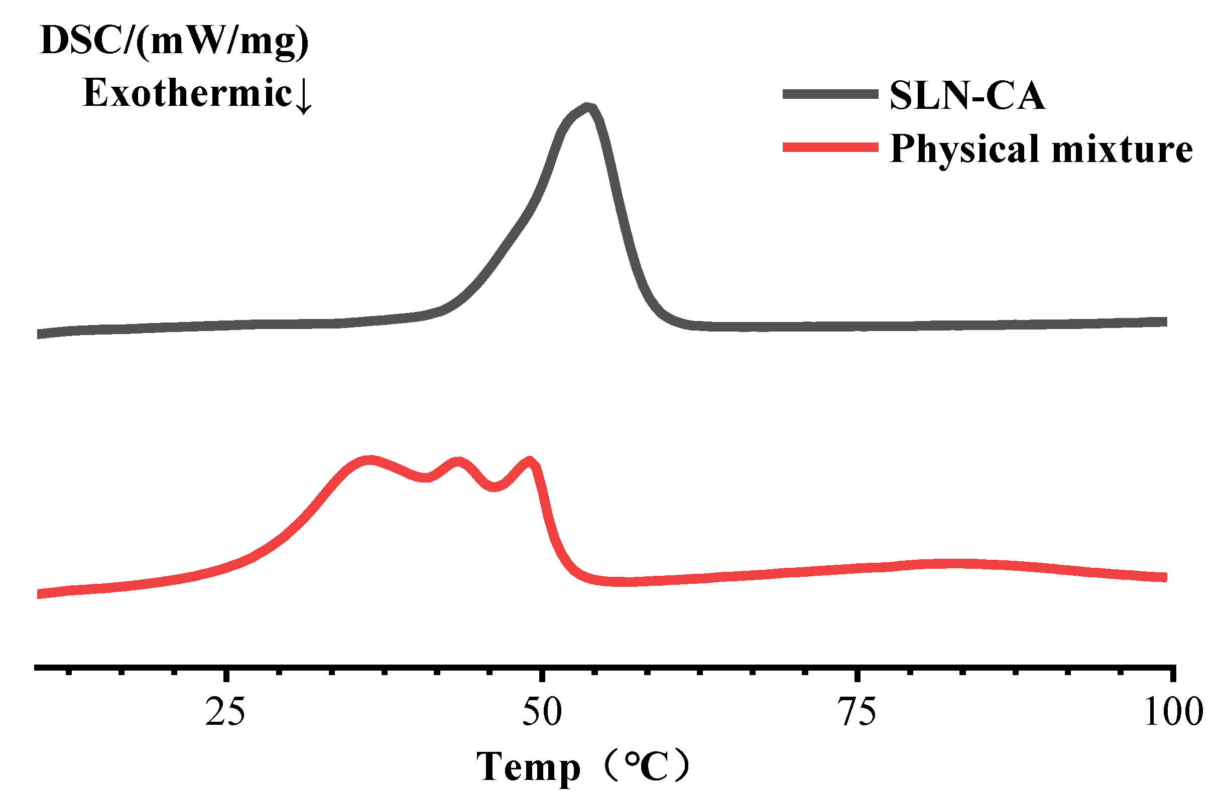 Nanomaterials 12 04460 g010 Nanomaterials 12 04460 g010