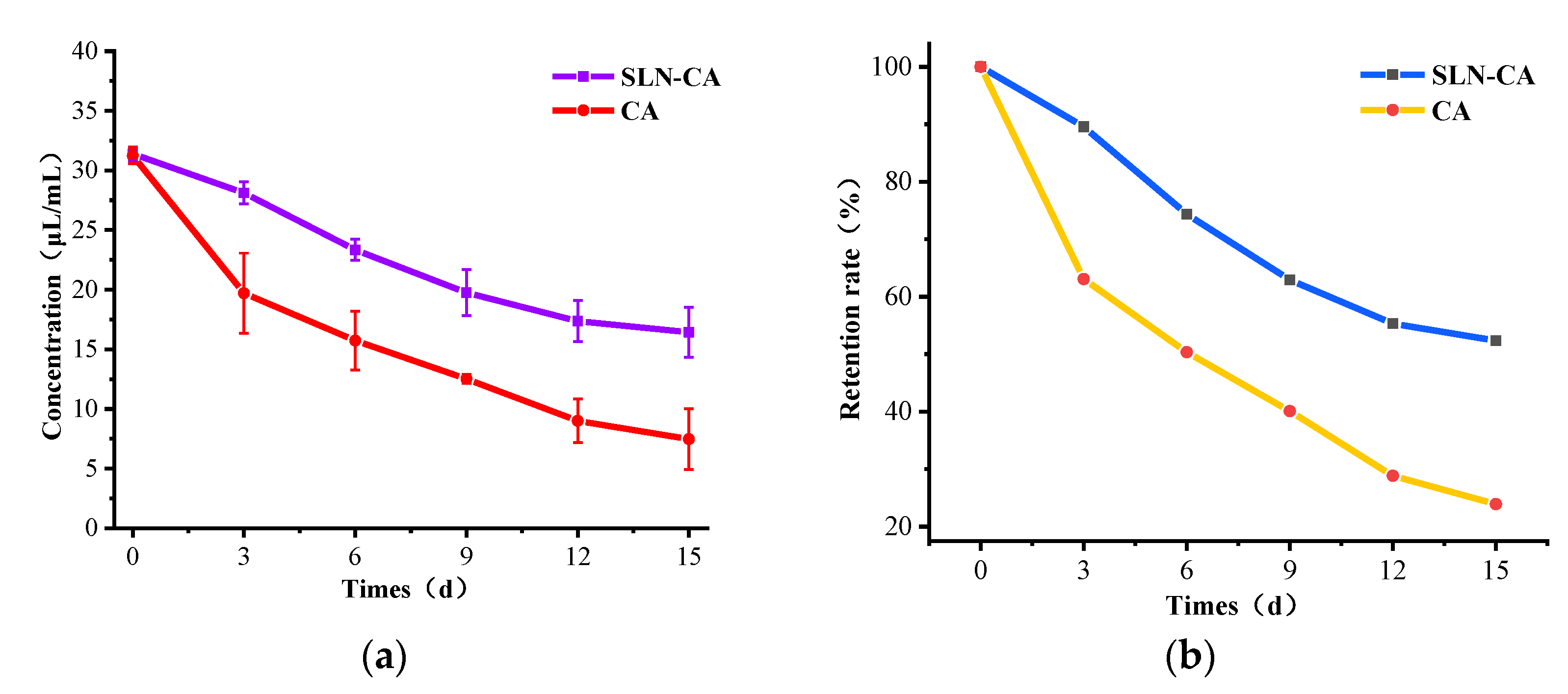 Nanomaterials 12 04460 g011 Nanomaterials 12 04460 g011