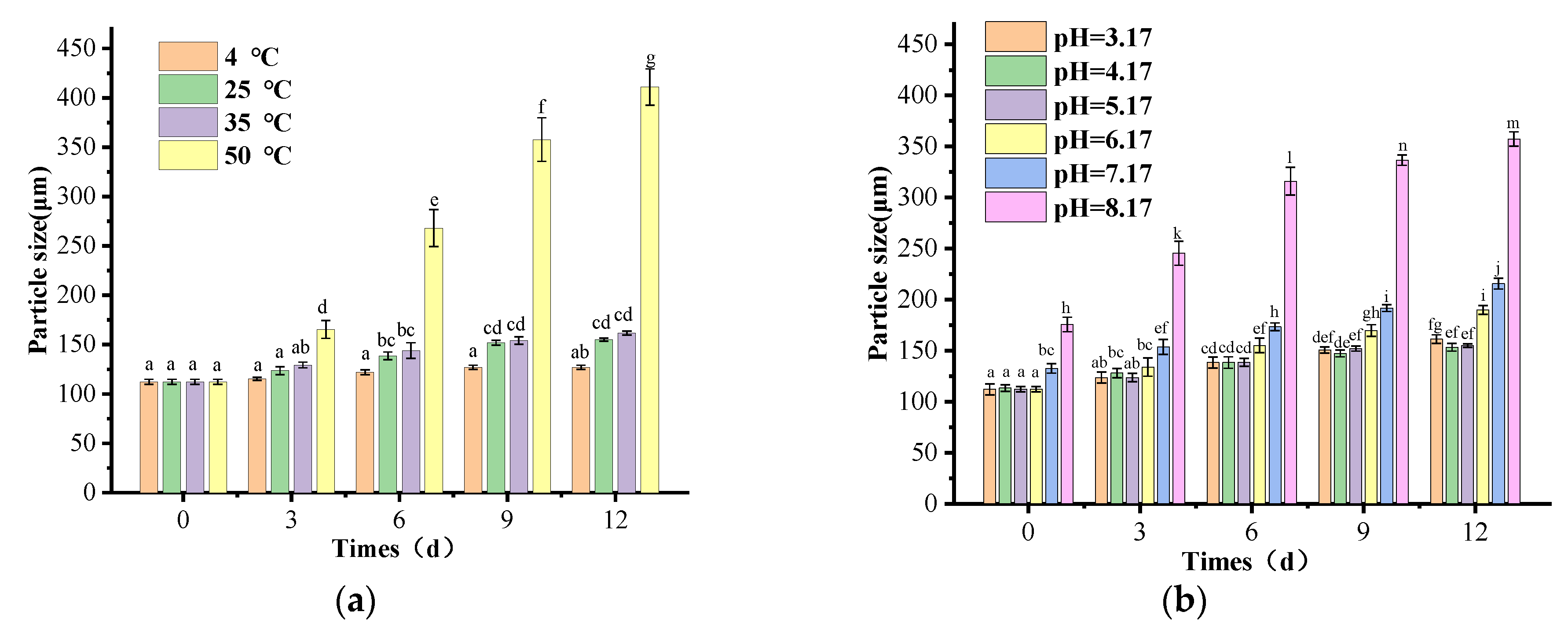 Nanomaterials 12 04460 g012 Nanomaterials 12 04460 g012