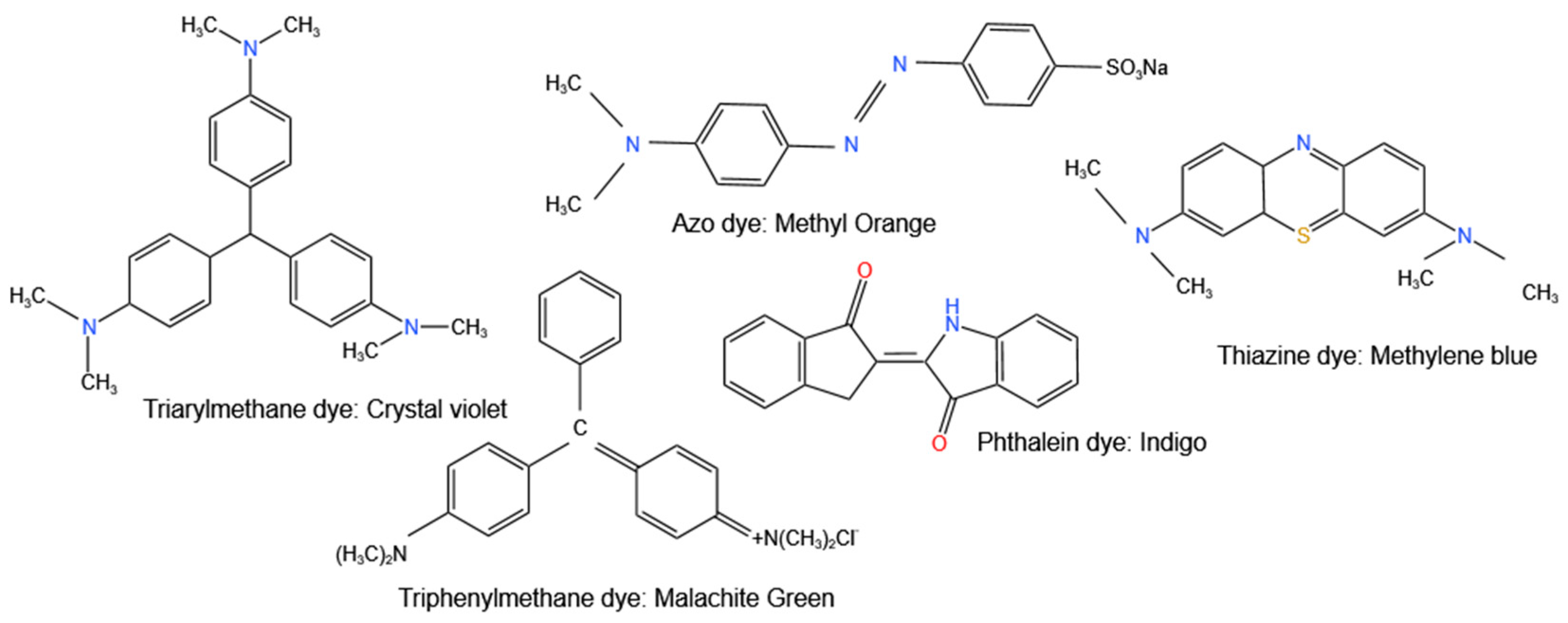 Nanomaterials 12 04469 g006 Nanomaterials 12 04469 g006