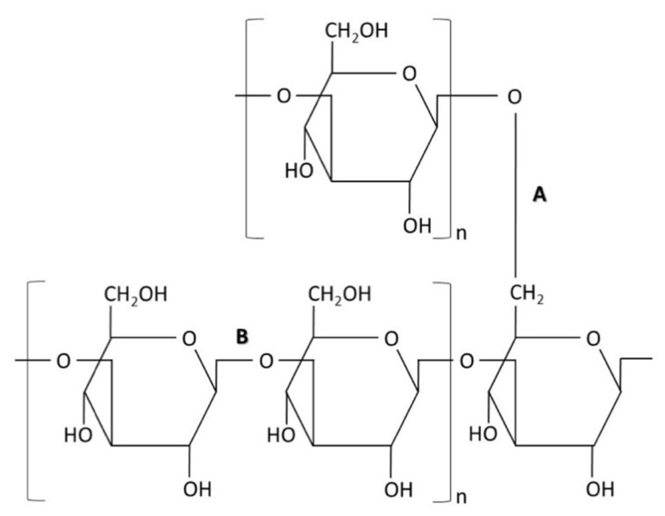 Nanomaterials 12 04470 g002 Nanomaterials 12 04470 g002