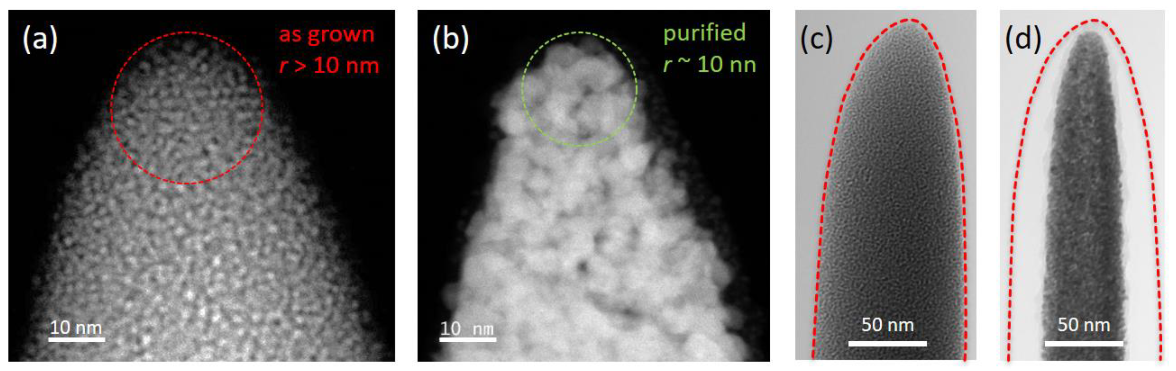 Nanomaterials 12 04477 g008 Nanomaterials 12 04477 g008