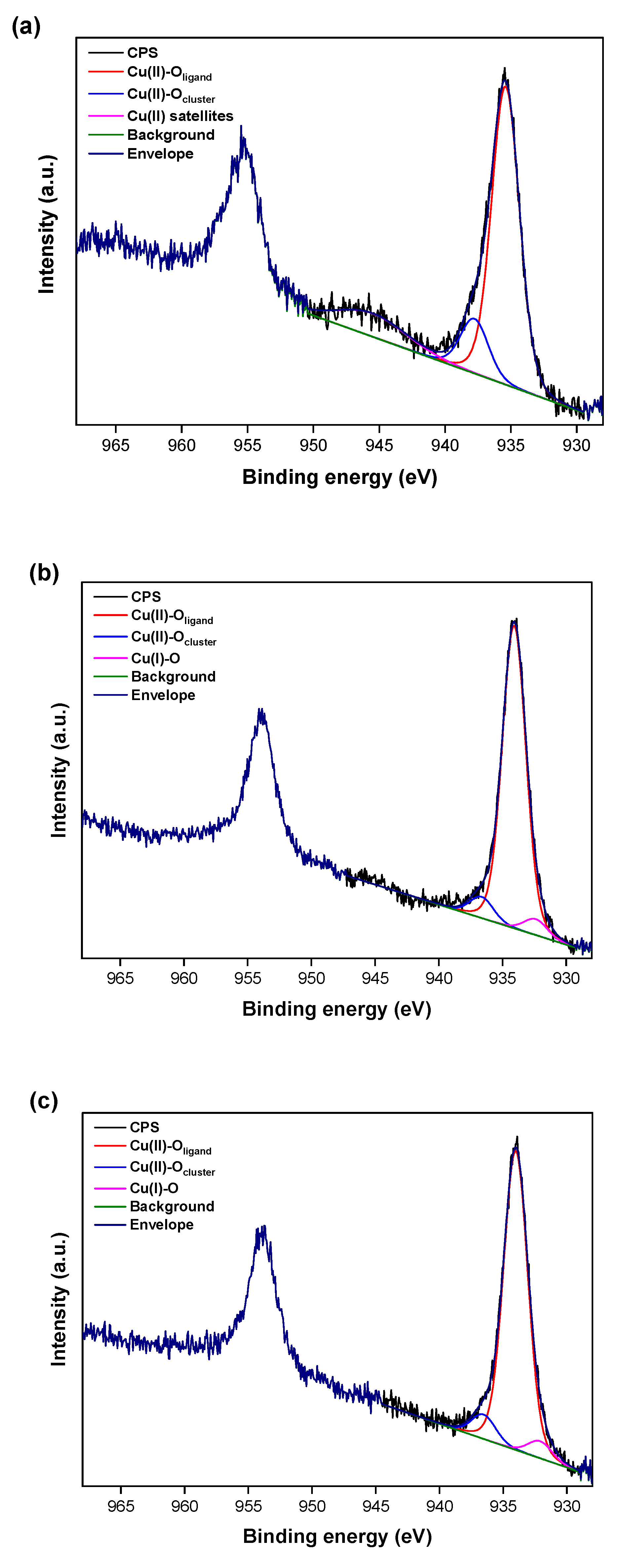 Nanomaterials 12 04480 g008