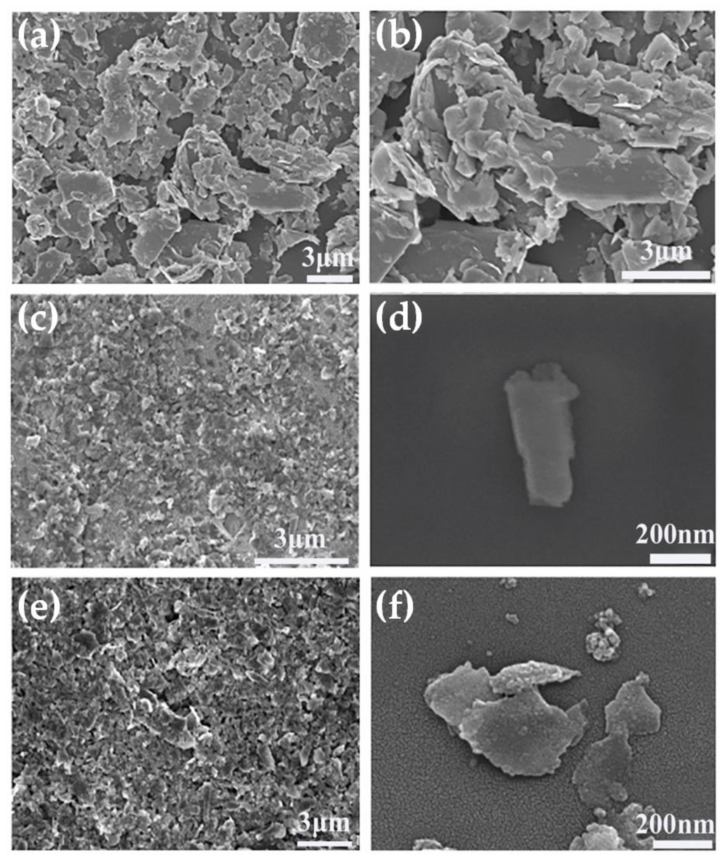 Nanomaterials 12 04485 g003