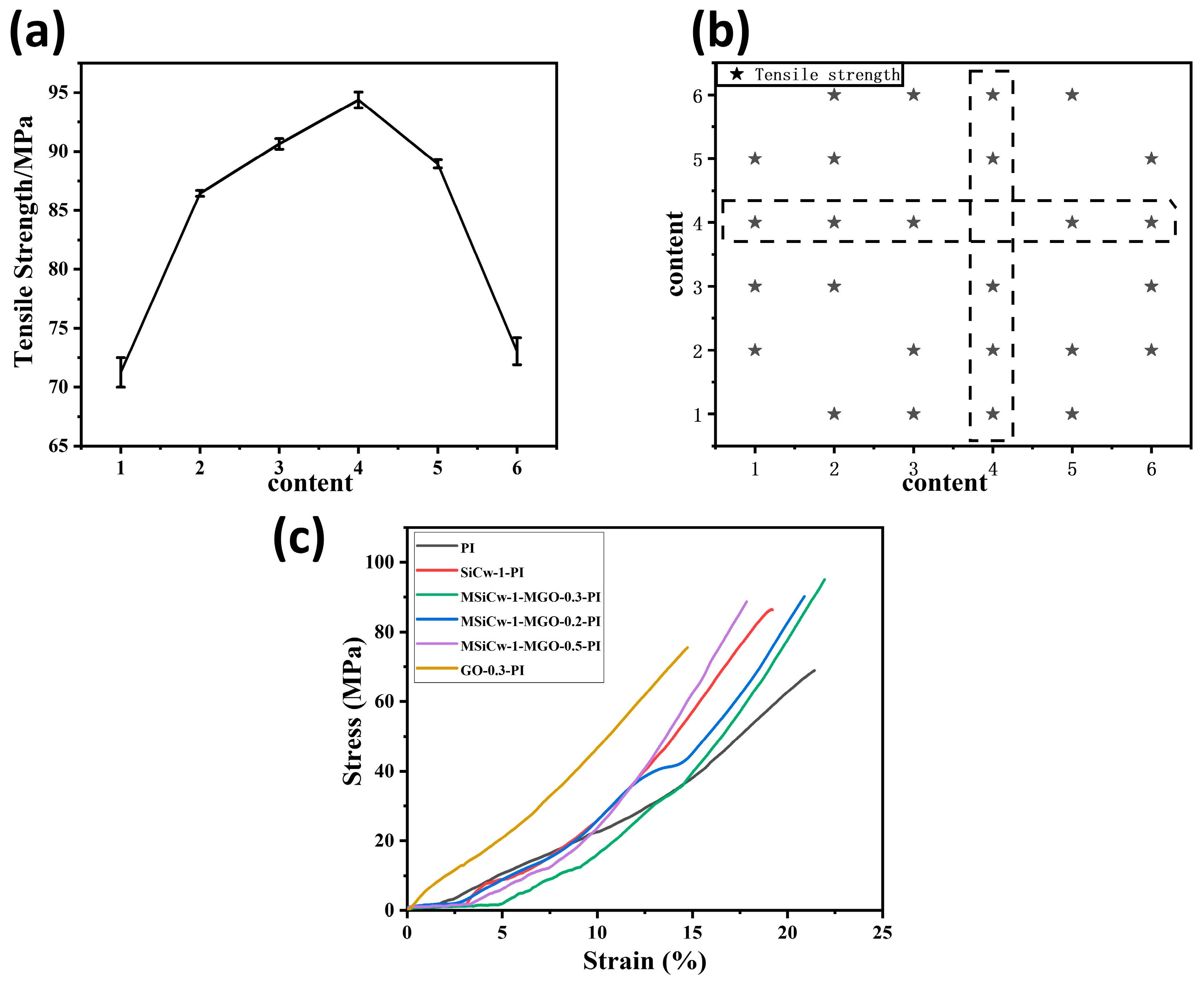 Nanomaterials 12 04486 g003 Nanomaterials 12 04486 g003