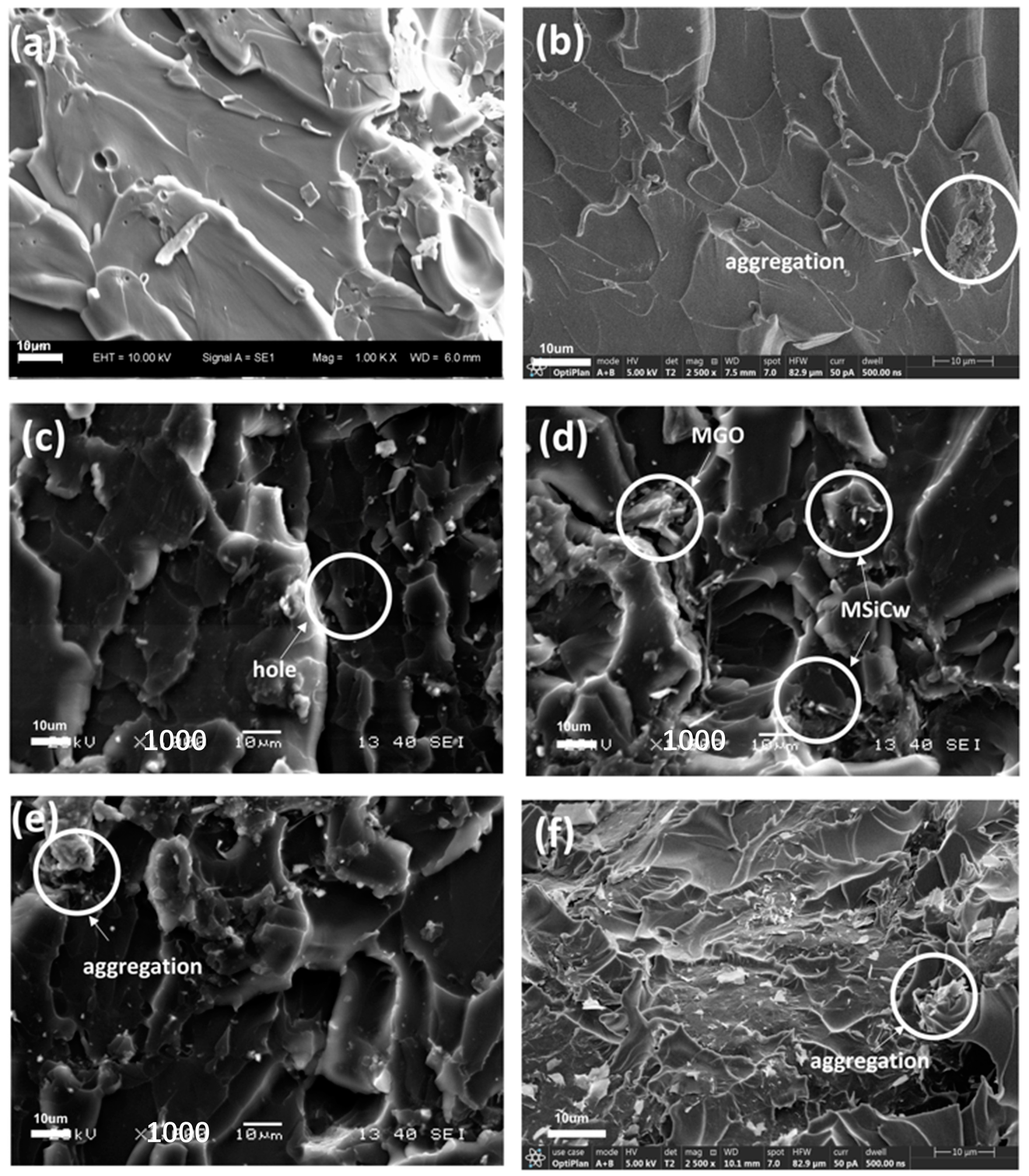 Nanomaterials 12 04486 g004 Nanomaterials 12 04486 g004