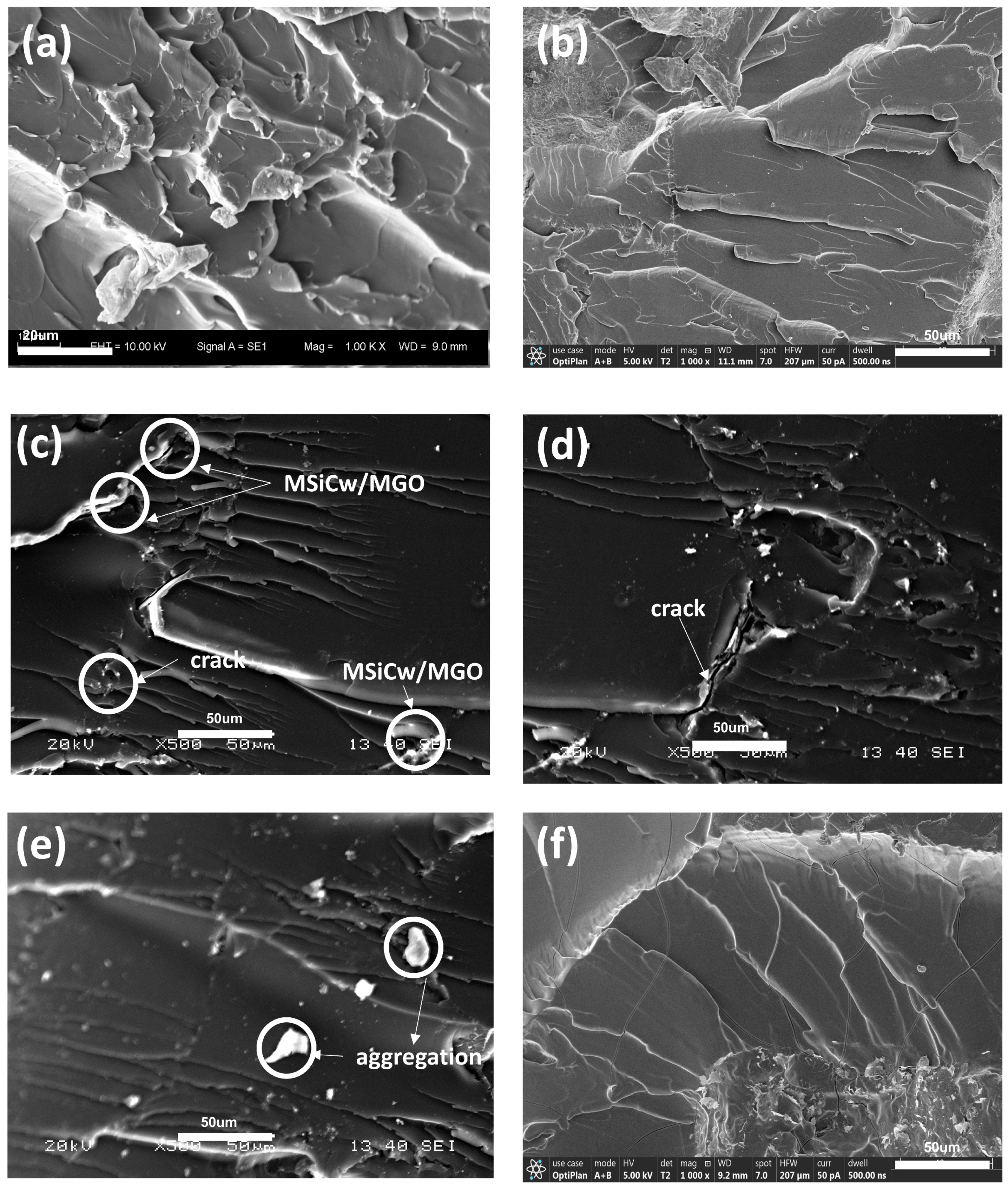 Nanomaterials 12 04486 g006 Nanomaterials 12 04486 g006