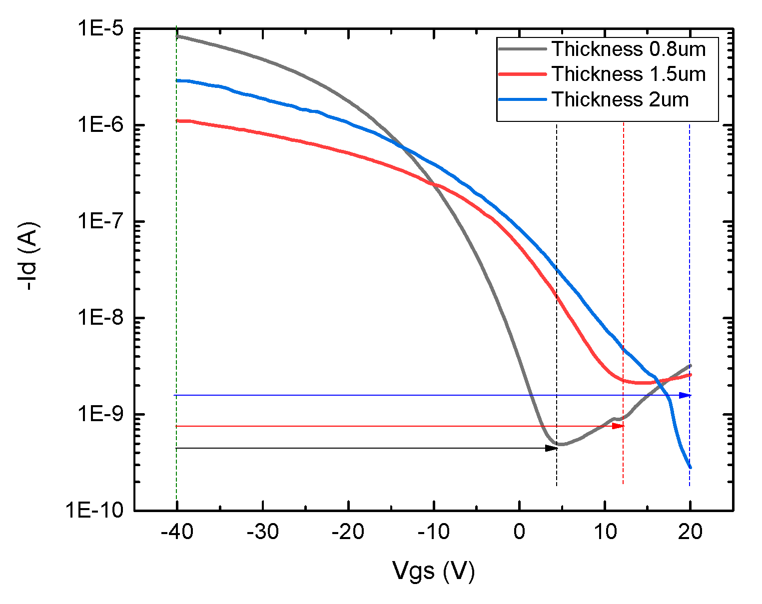 Nanomaterials 12 04487 g008 Nanomaterials 12 04487 g008