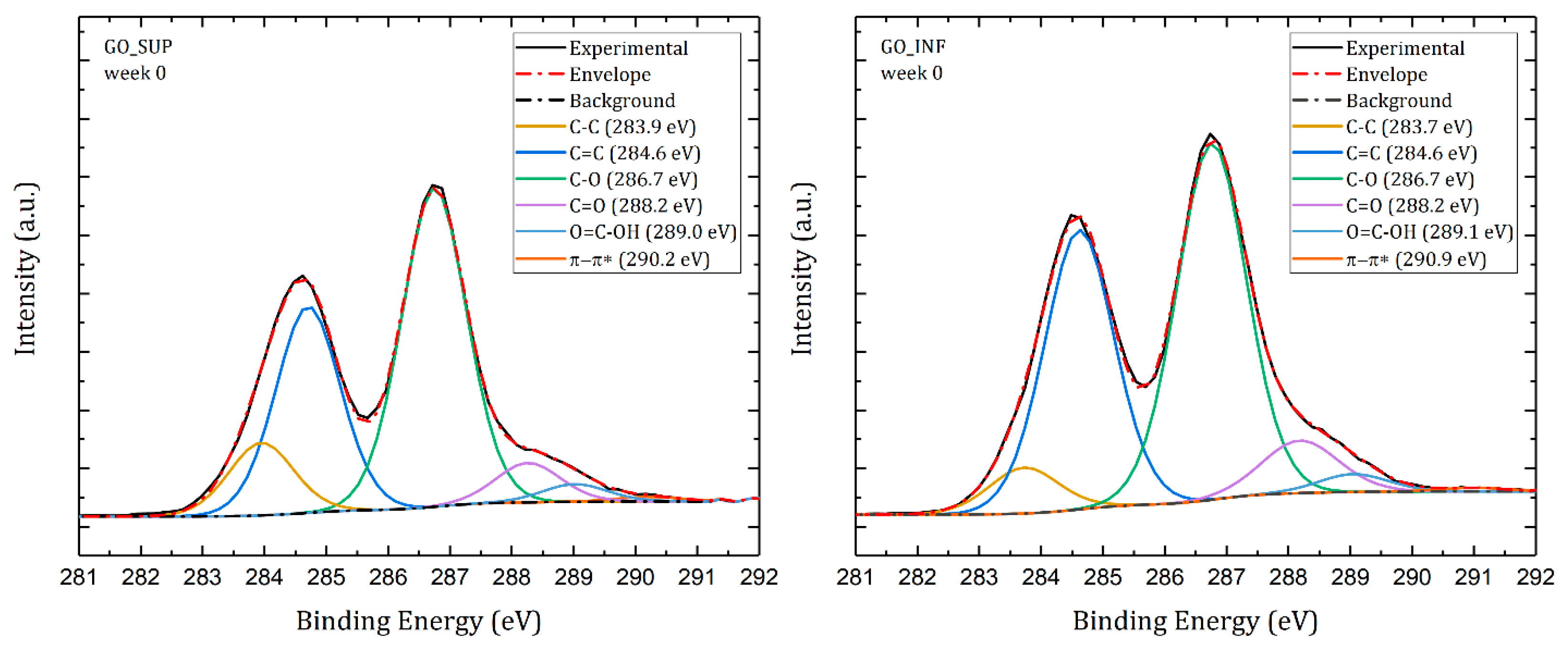 Nanomaterials 12 04489 g010 Nanomaterials 12 04489 g010