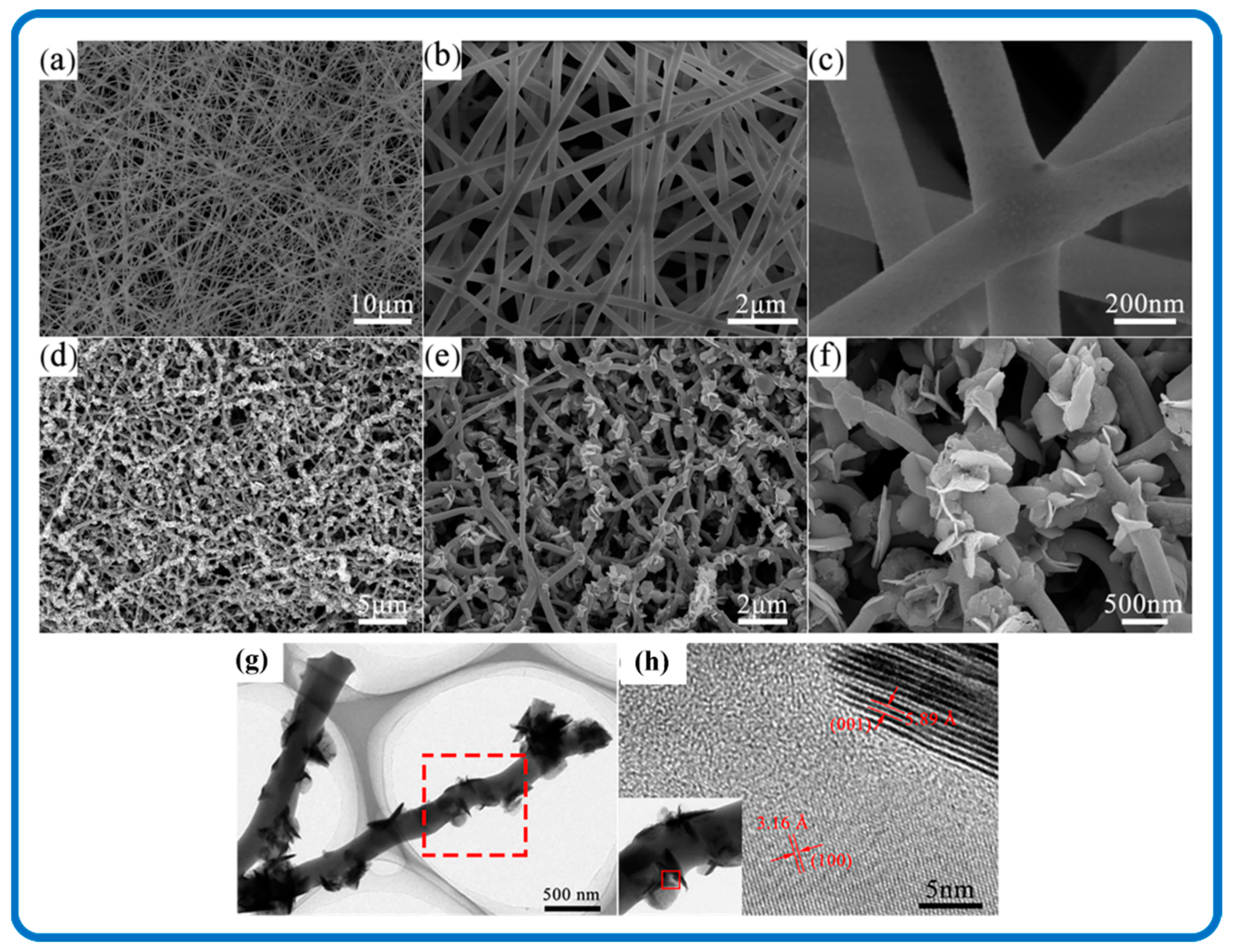 Nanomaterials 12 04497 g009 Nanomaterials 12 04497 g009