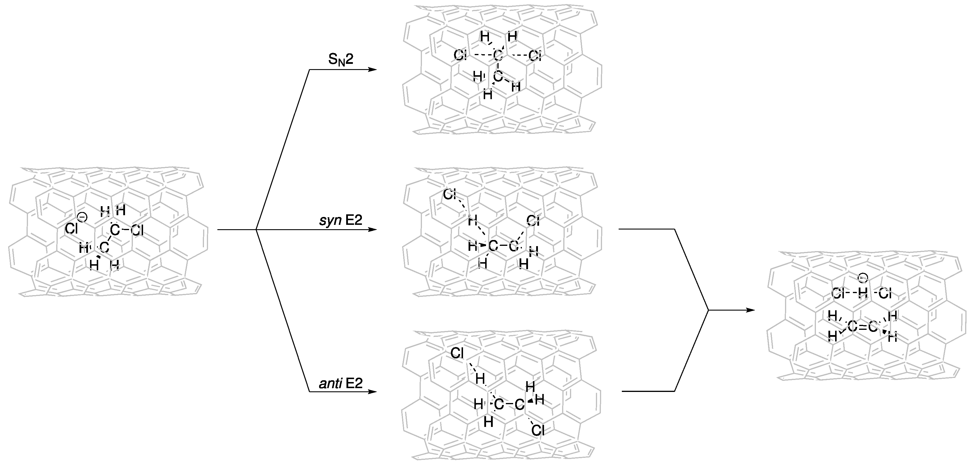 Nanomaterials 13 00008 g002