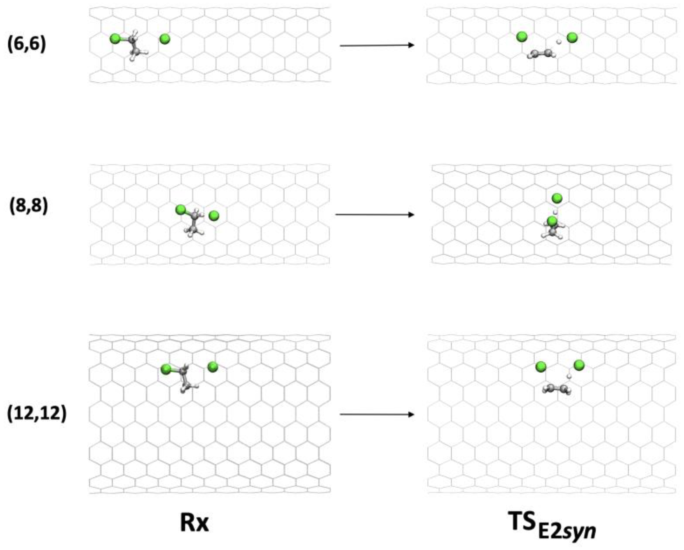 Nanomaterials 13 00008 g007