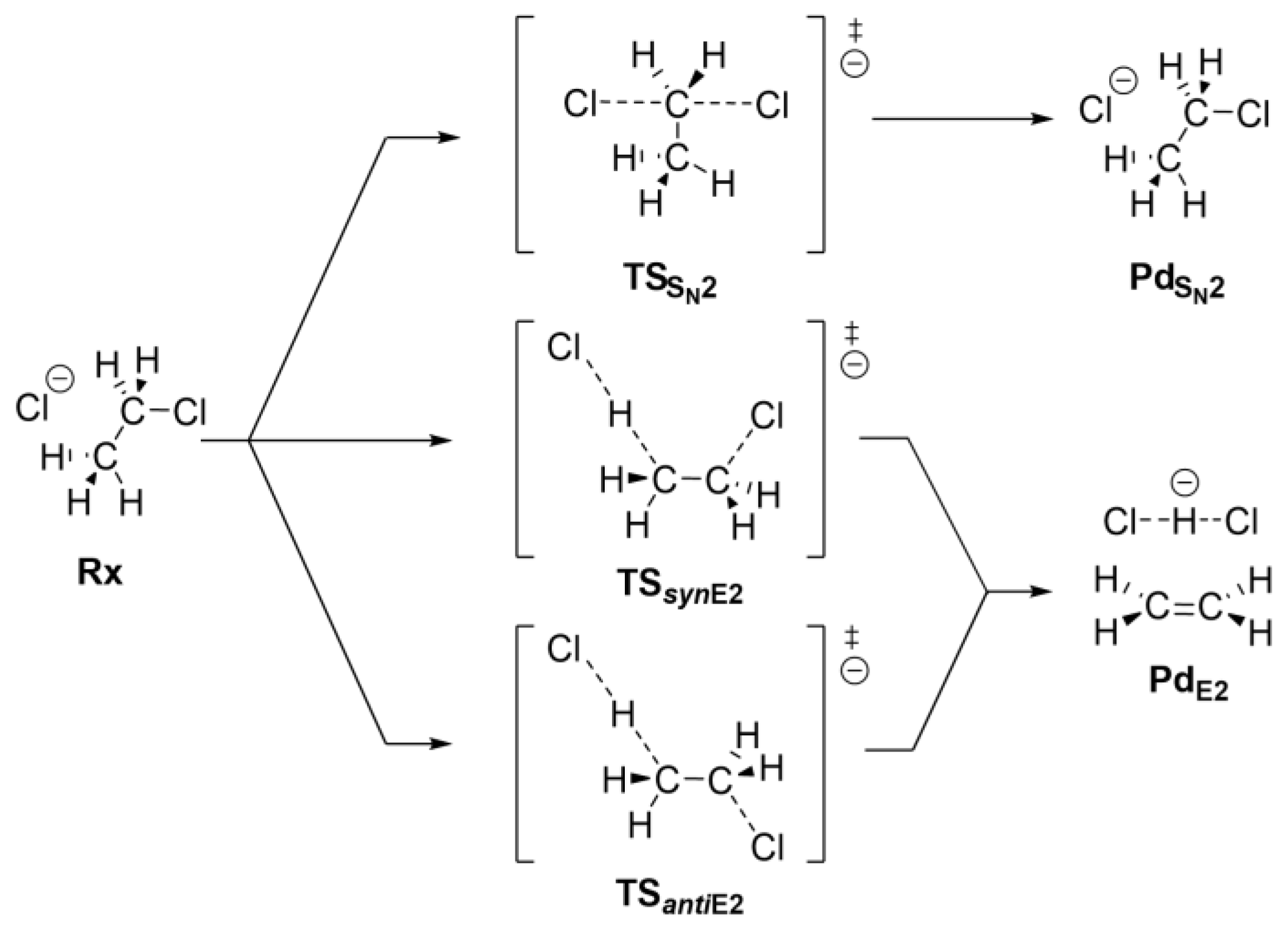 Nanomaterials 13 00008 sch001
