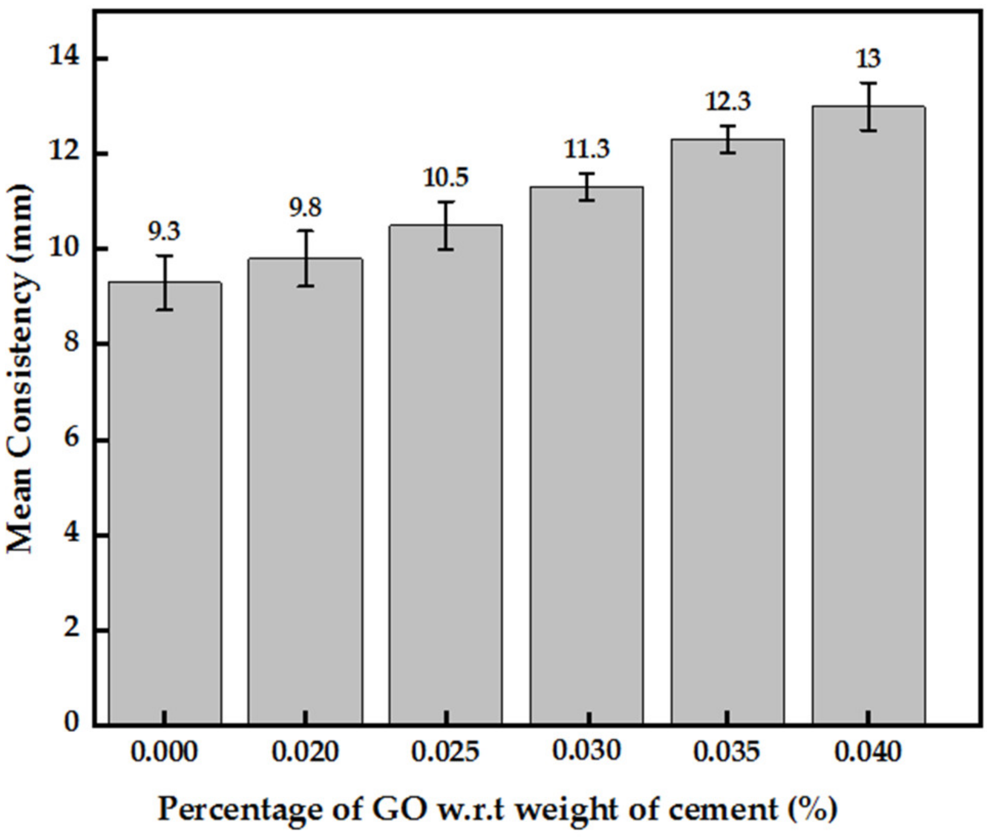 Nanomaterials 13 00018 g004