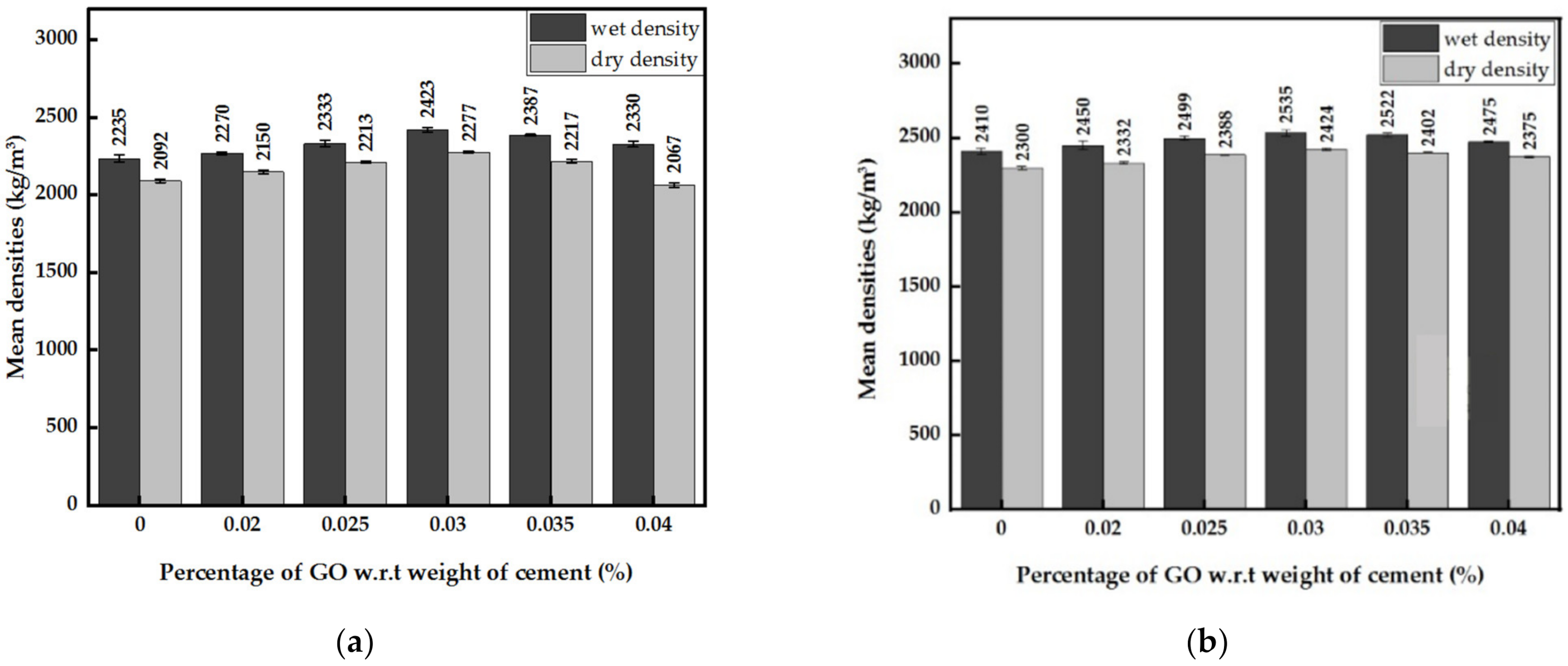 Nanomaterials 13 00018 g006