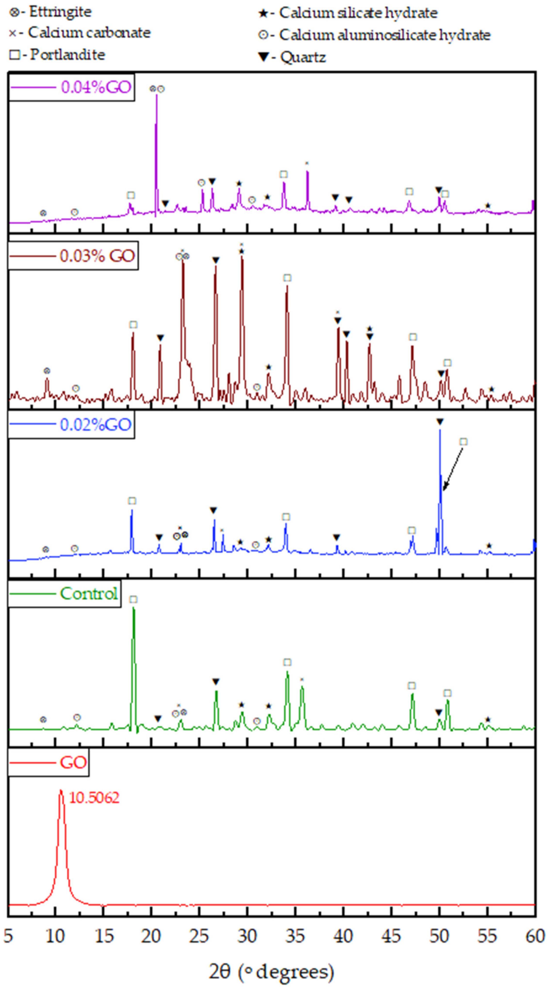Nanomaterials 13 00018 g009