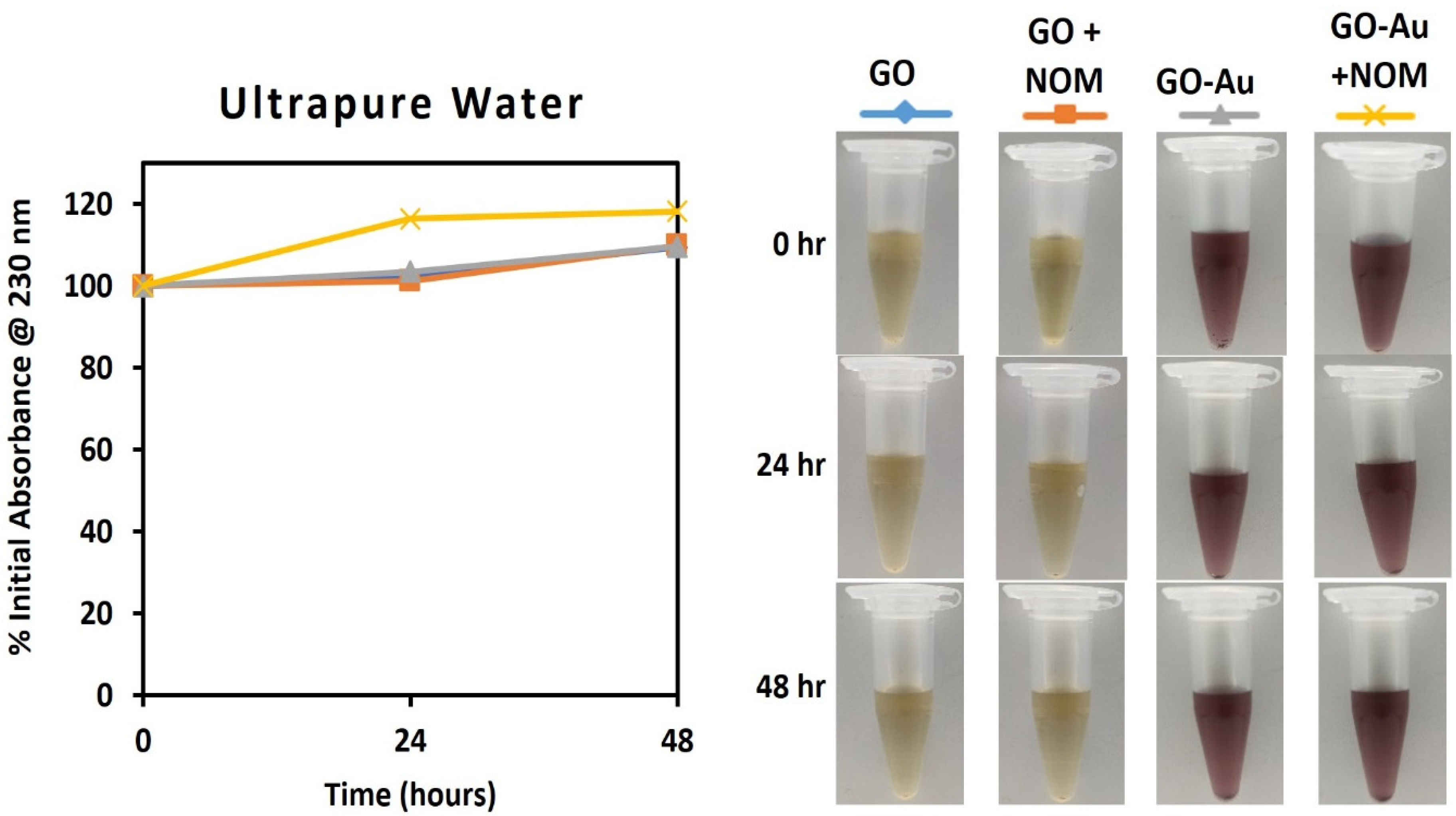 Nanomaterials 13 00033 g004