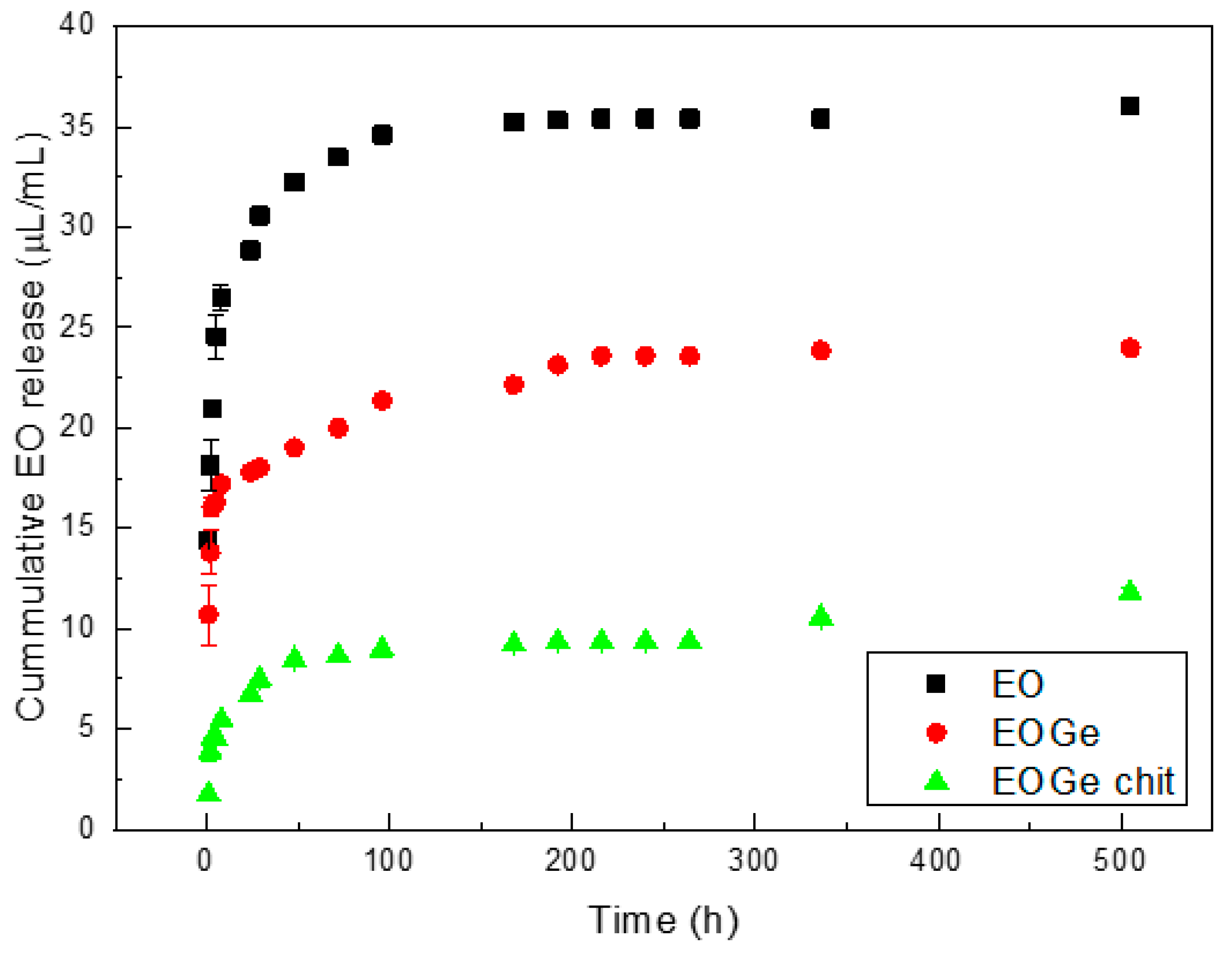 Nanomaterials 13 00034 g006 Nanomaterials 13 00034 g006