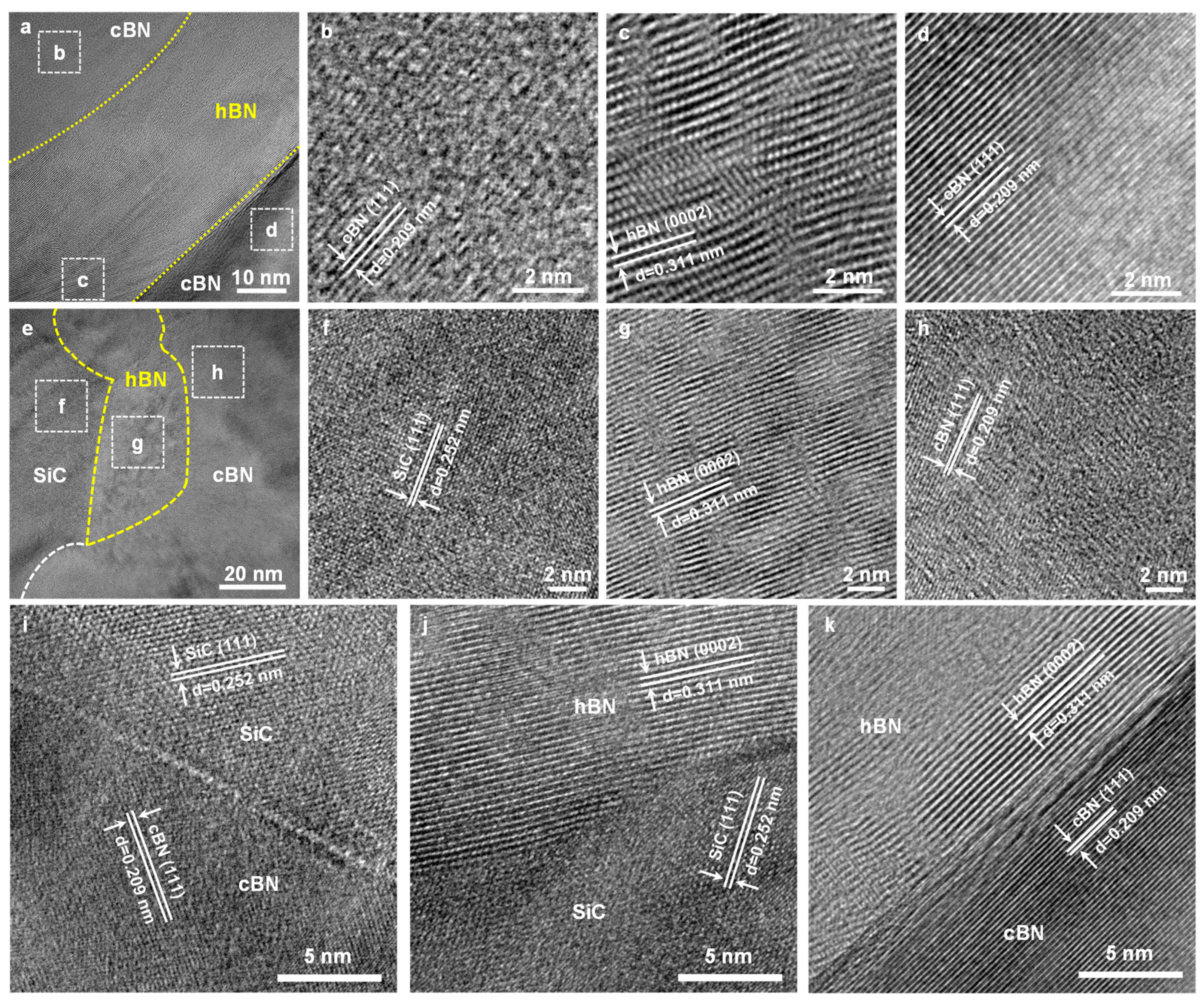 Nanomaterials 13 00037 g005