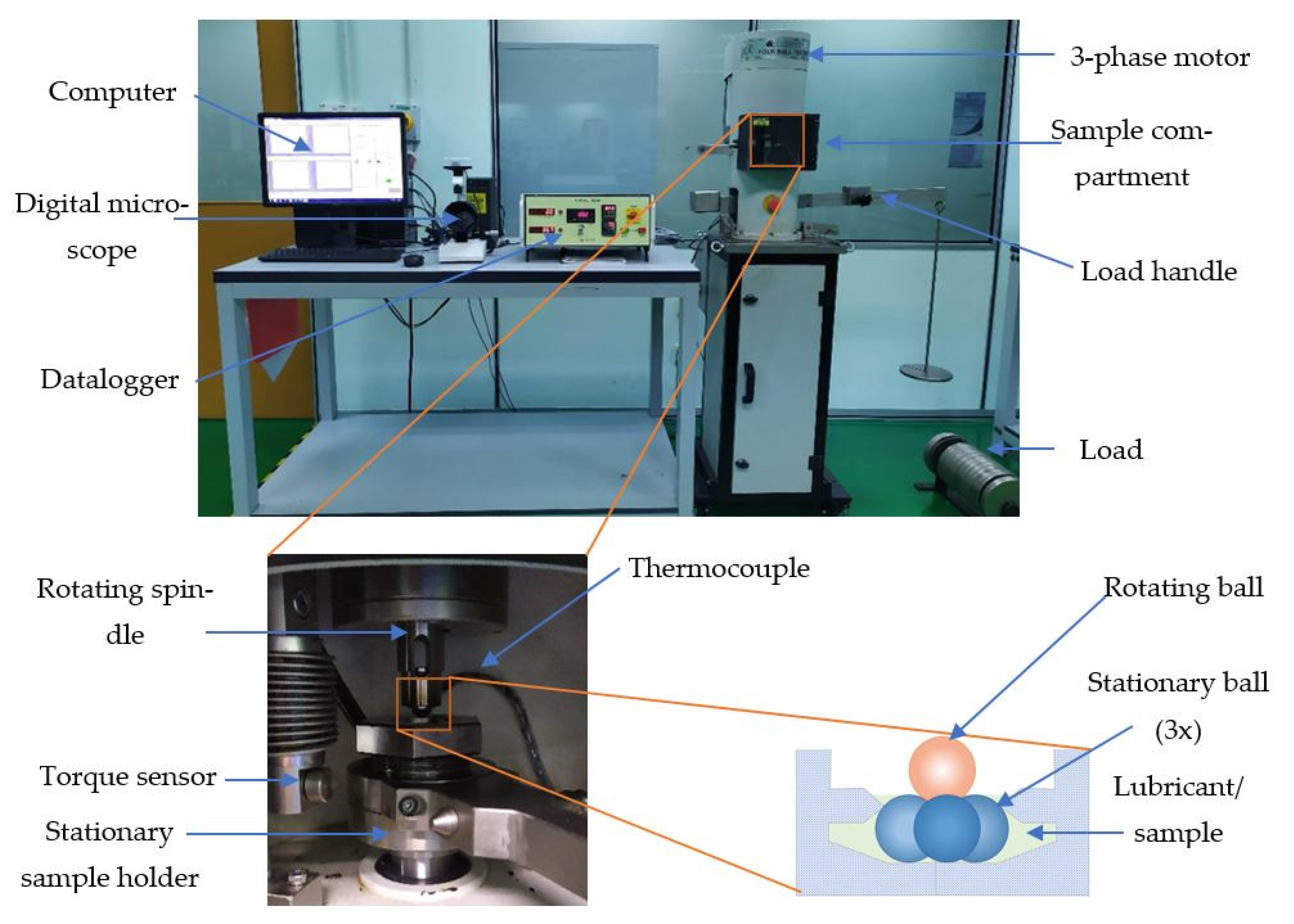 Nanomaterials 13 00042 g002 Nanomaterials 13 00042 g002