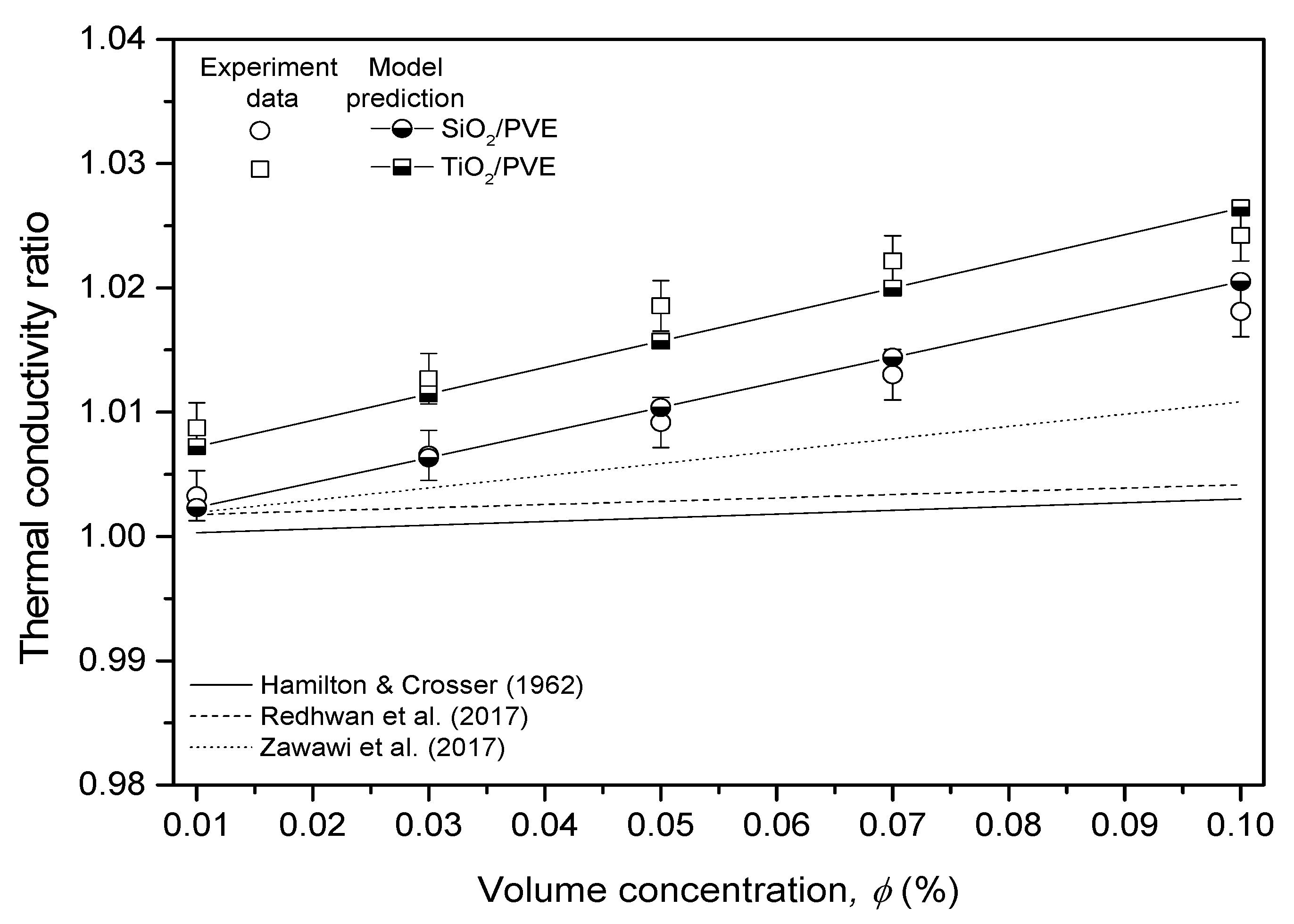 Nanomaterials 13 00042 g008 Nanomaterials 13 00042 g008