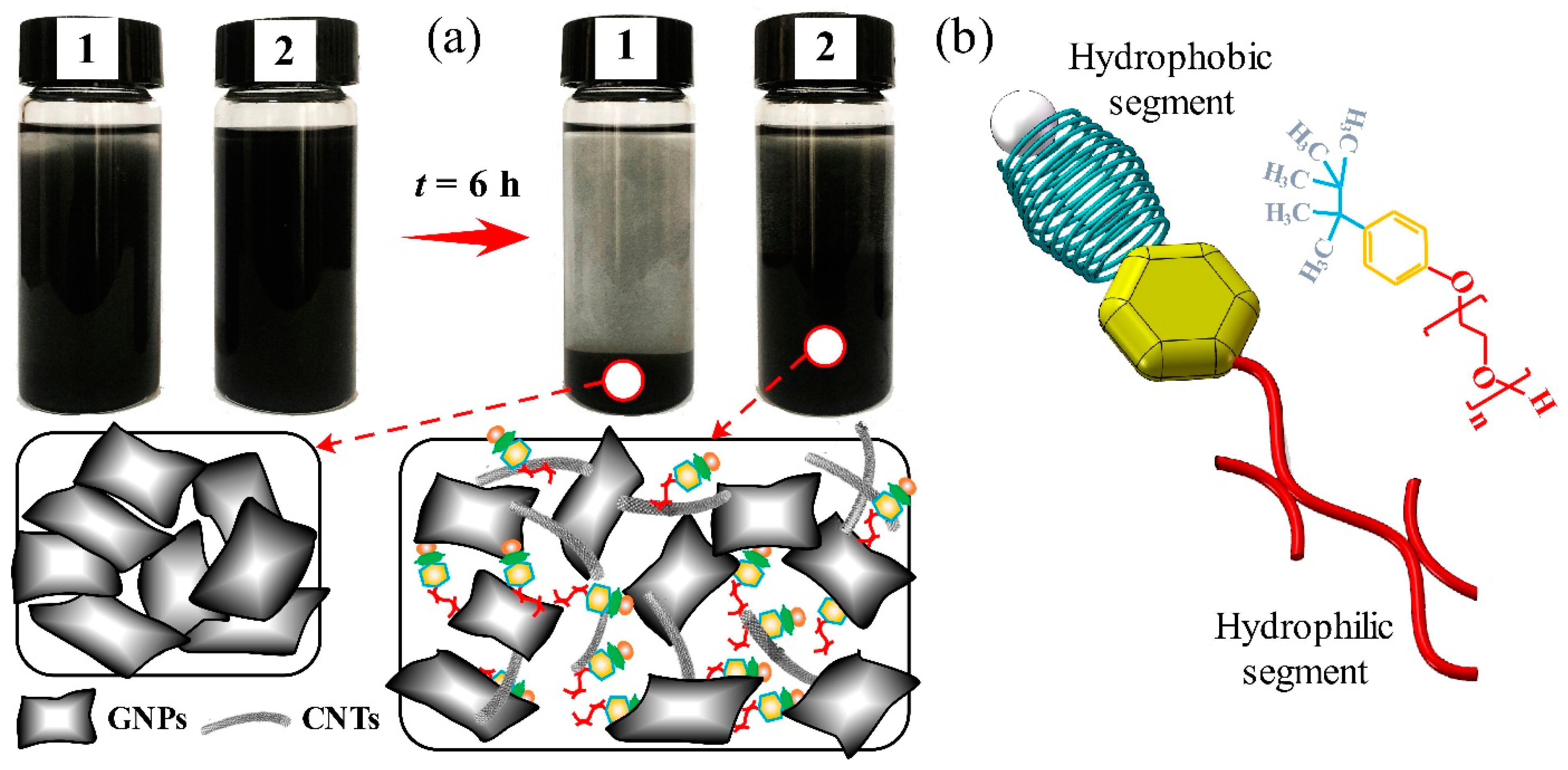 Nanomaterials 13 00052 g001