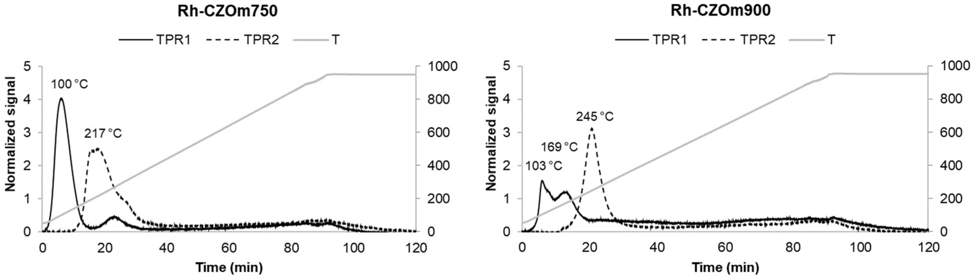 Nanomaterials 13 00053 g004