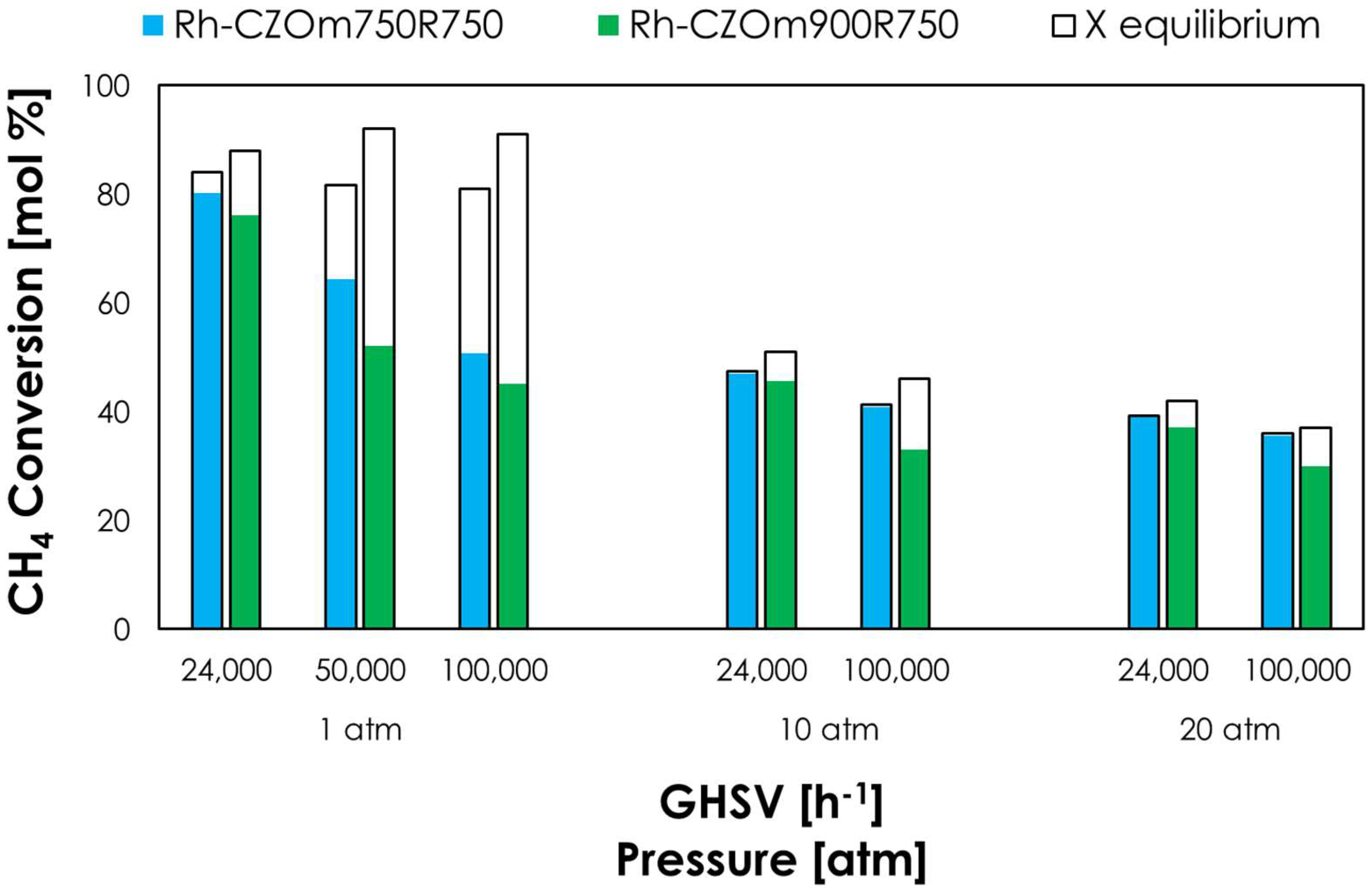 Nanomaterials 13 00053 g007