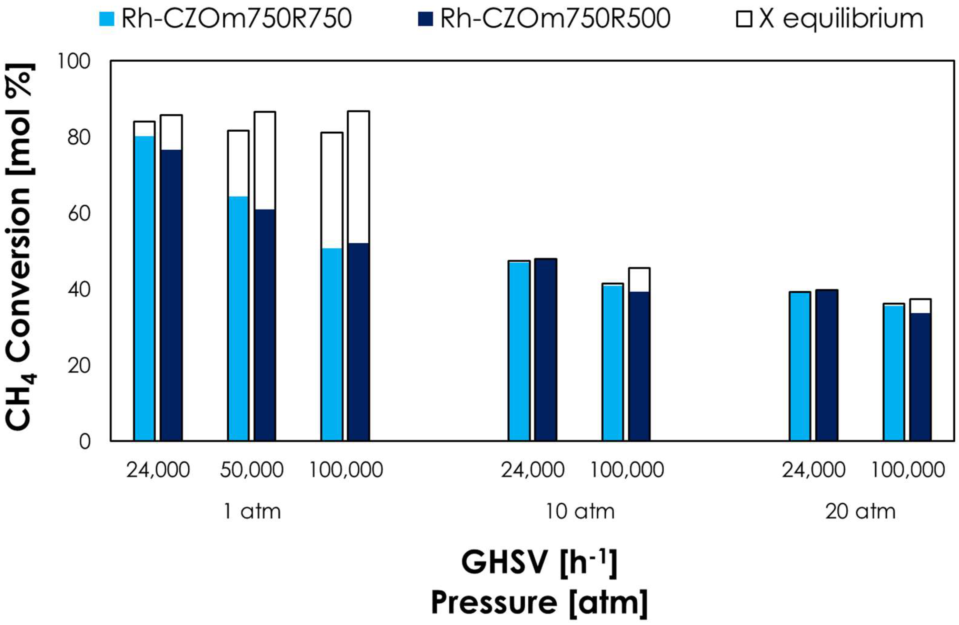 Nanomaterials 13 00053 g009