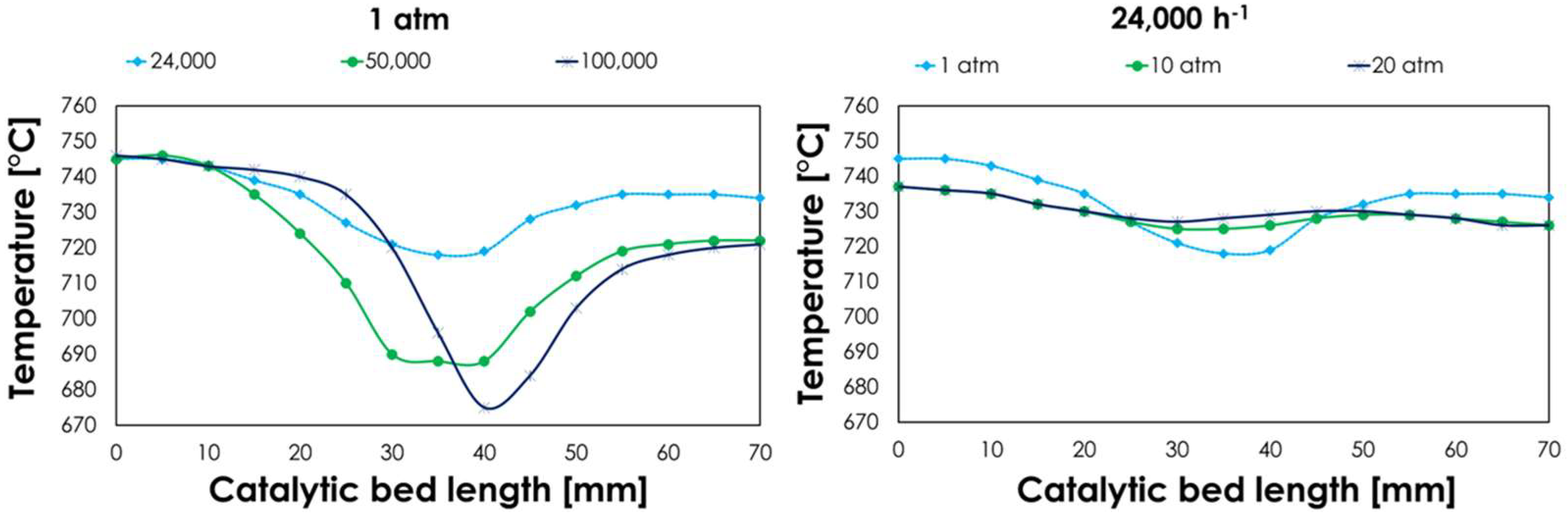 Nanomaterials 13 00053 g011