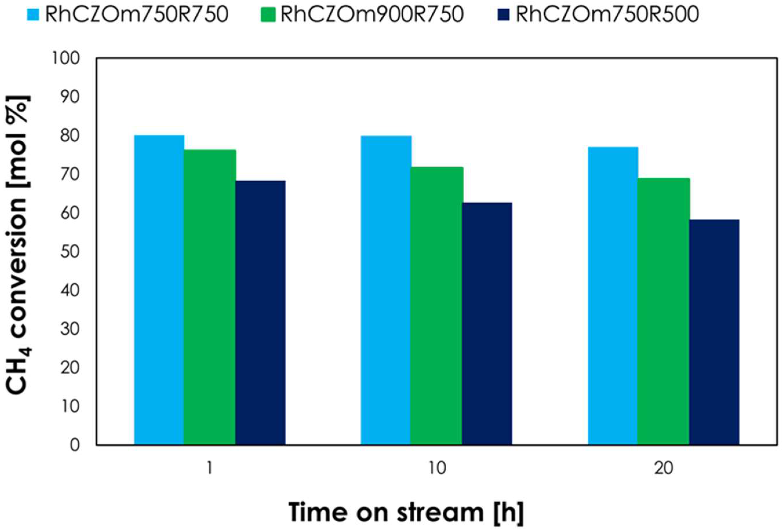 Nanomaterials 13 00053 g013