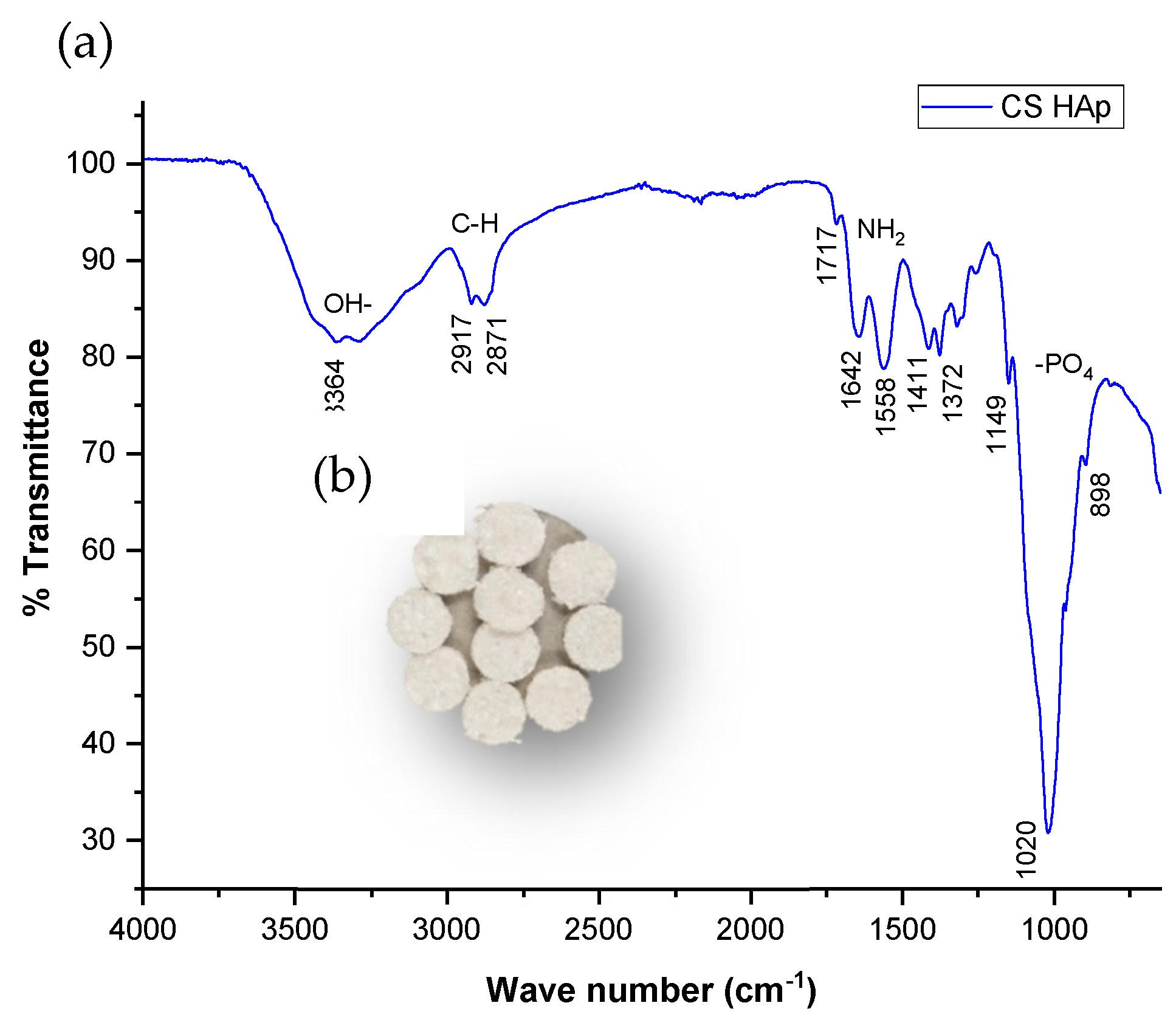 Nanomaterials 13 00057 g002