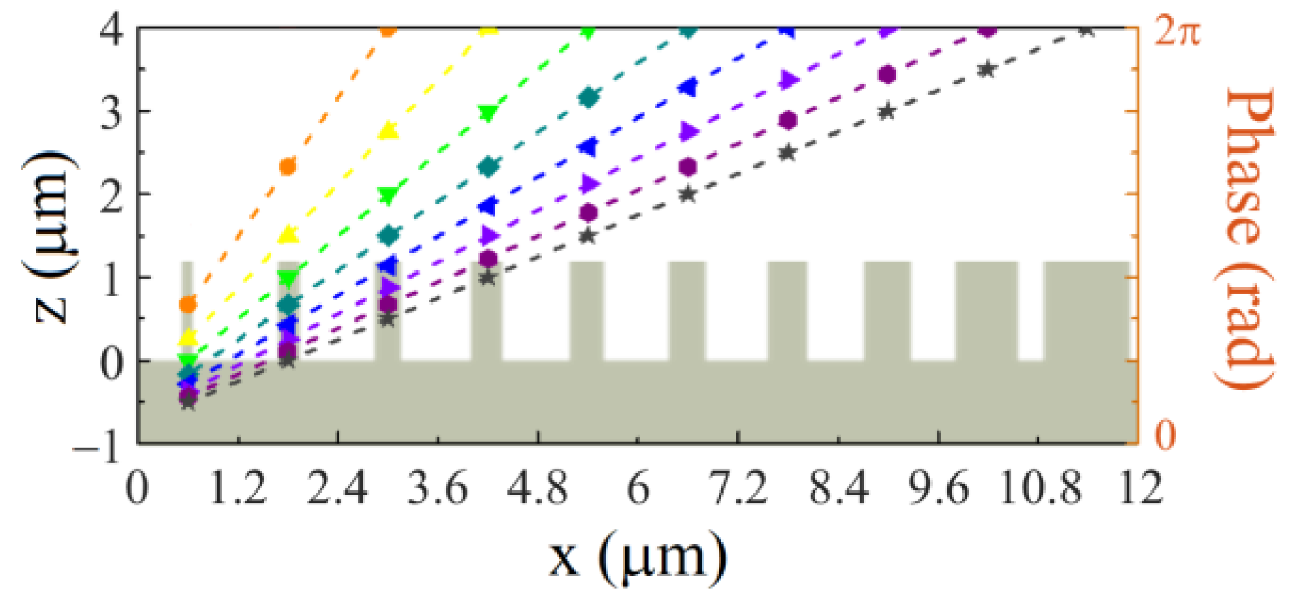 Nanomaterials 13 00069 g004 Nanomaterials 13 00069 g004