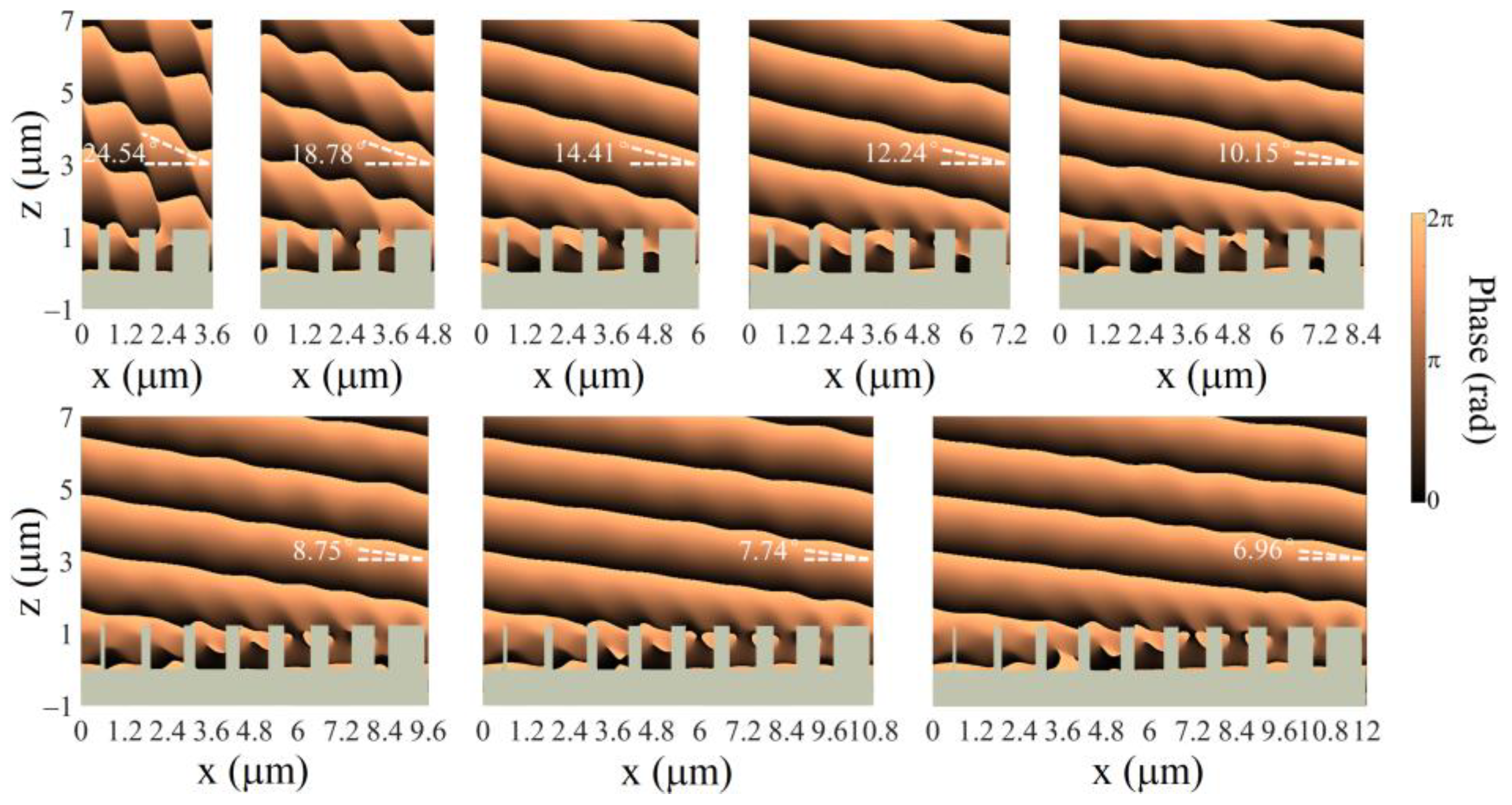 Nanomaterials 13 00069 g005 Nanomaterials 13 00069 g005