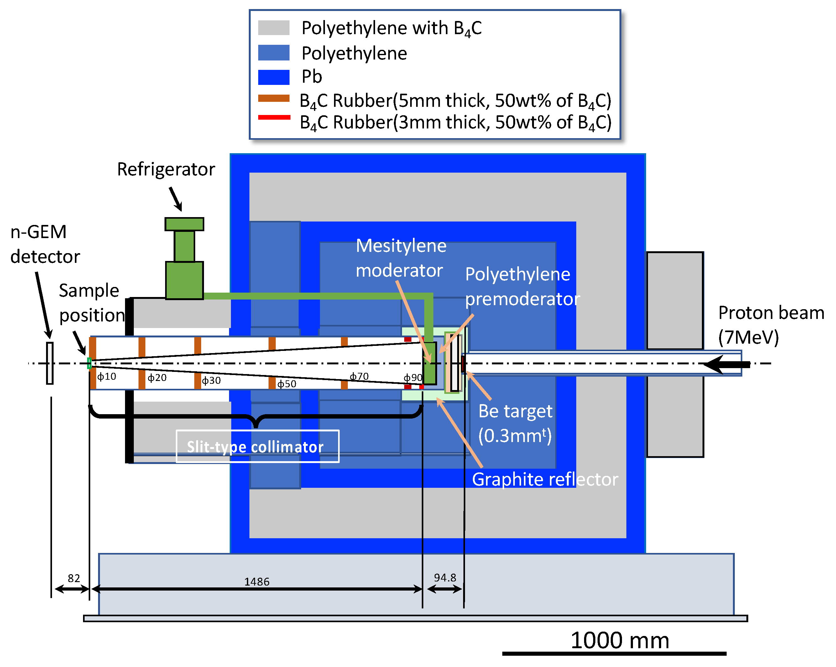 Nanomaterials 13 00076 g003 Nanomaterials 13 00076 g003