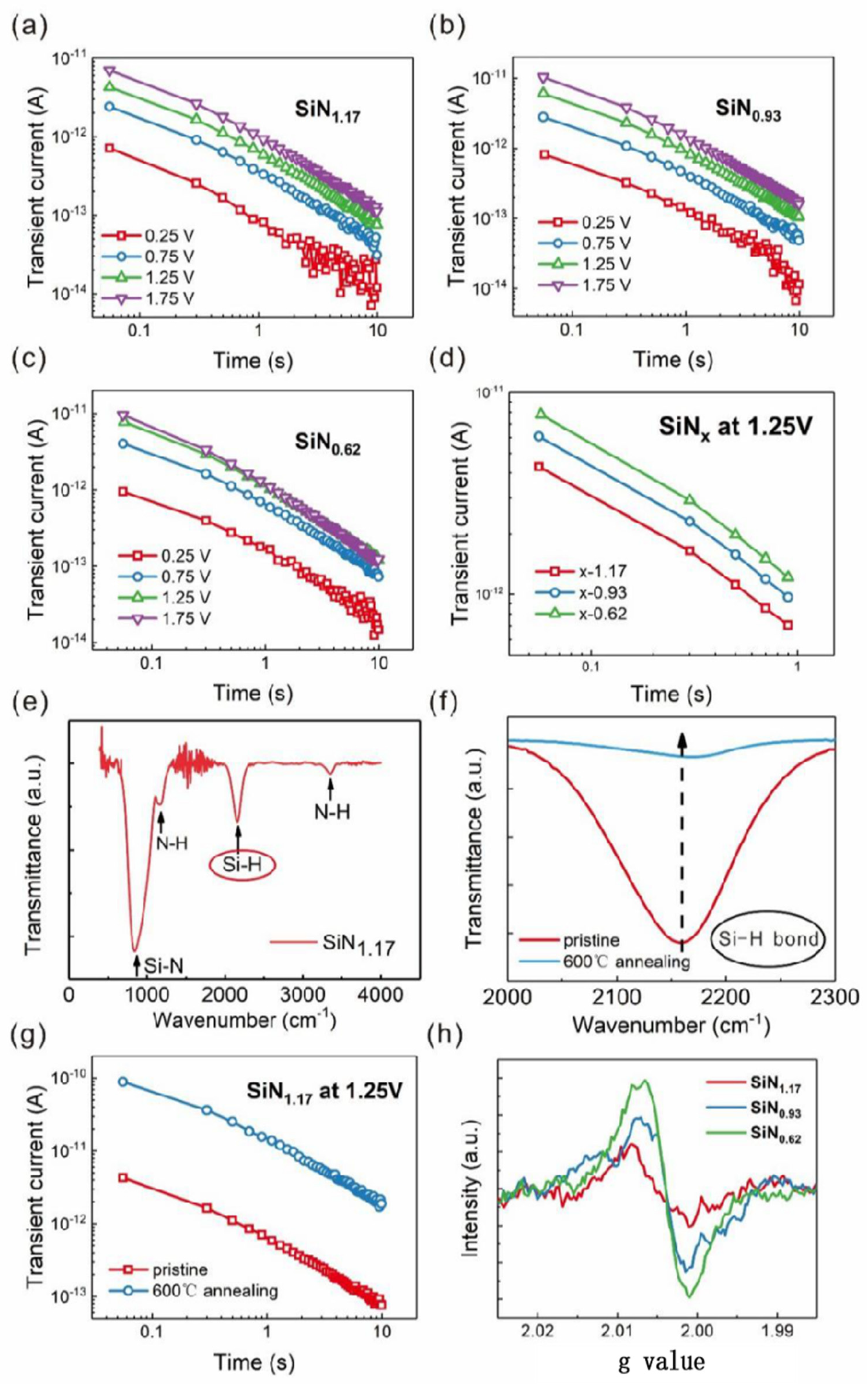 Nanomaterials 13 00085 g002