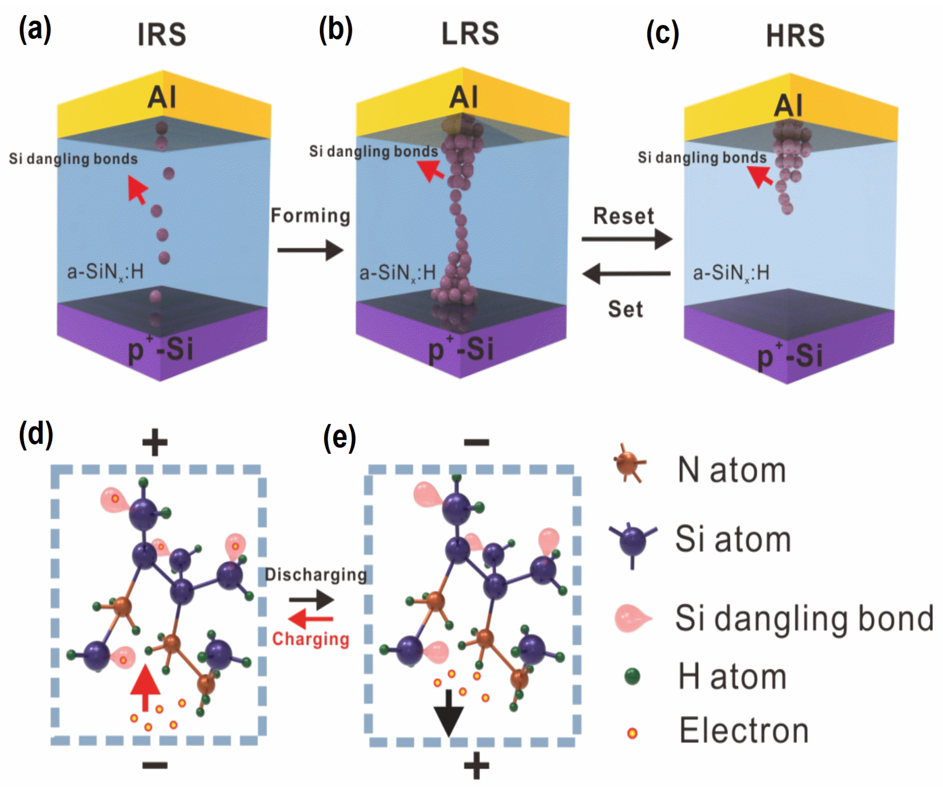 Nanomaterials 13 00085 g004