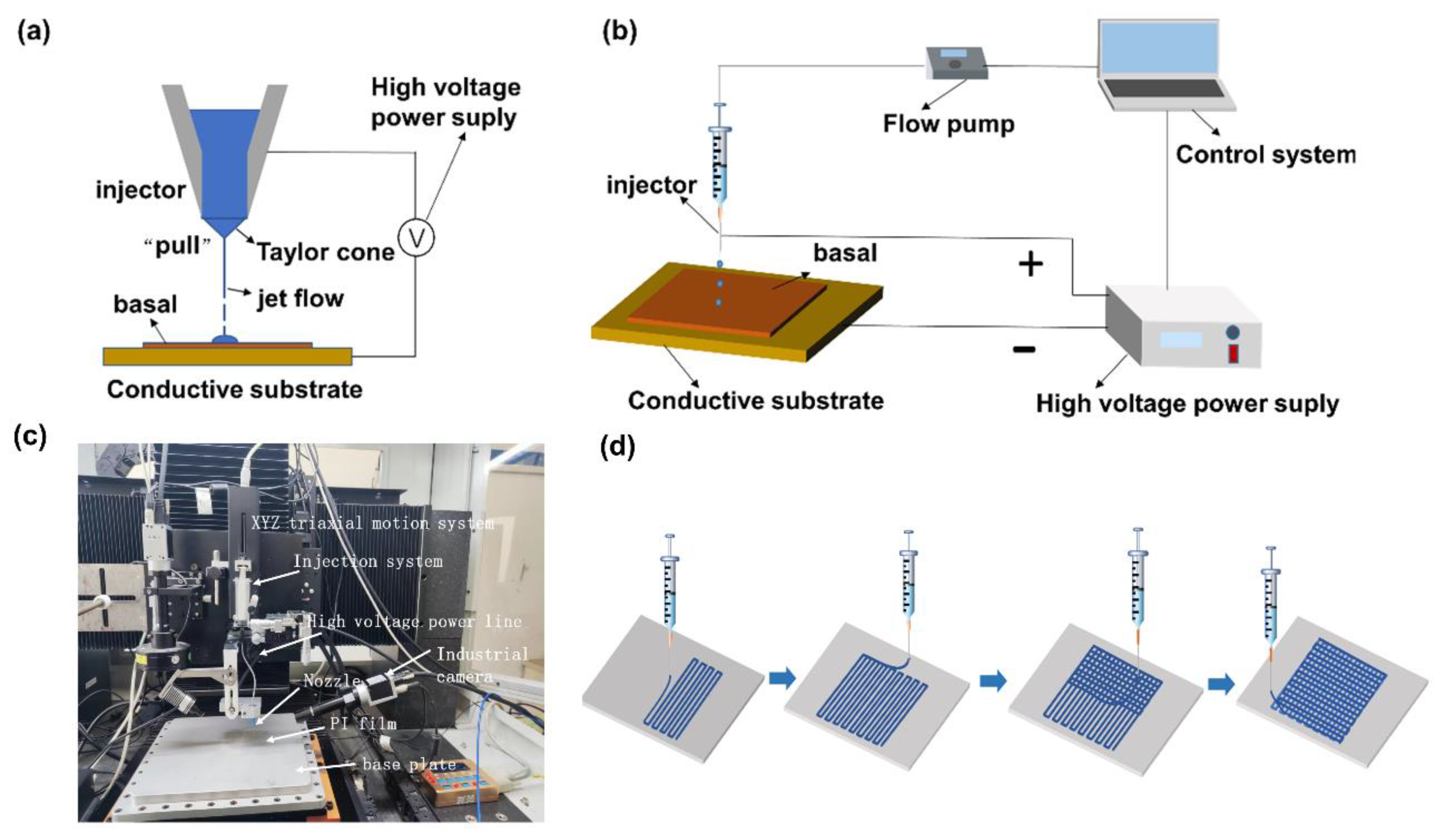 Nanomaterials 13 00102 g002
