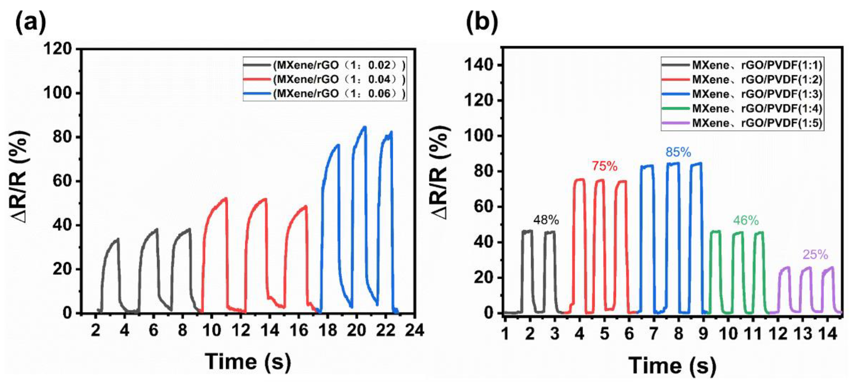 Nanomaterials 13 00102 g004