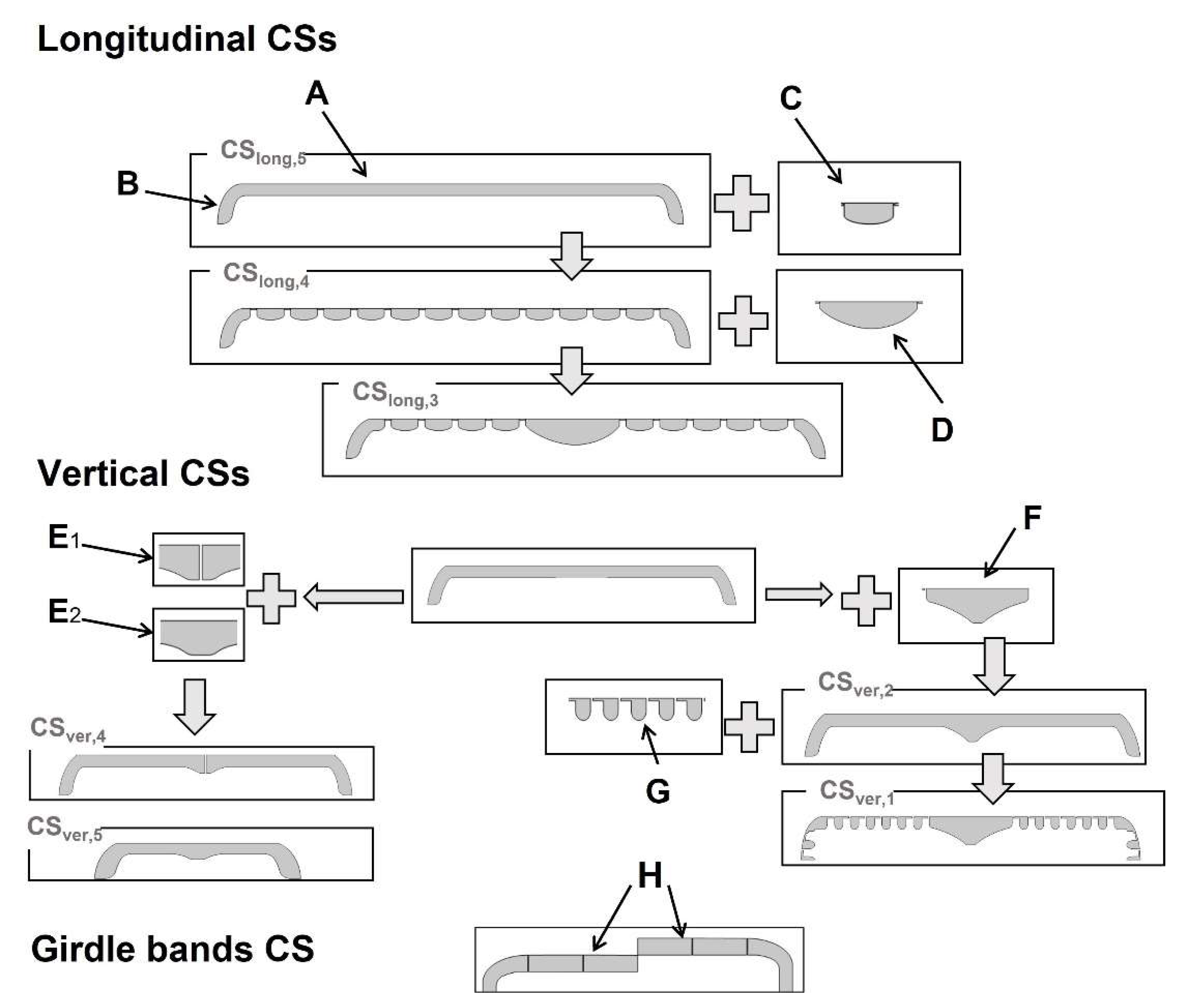 Nanomaterials 13 00113 g002 Nanomaterials 13 00113 g002