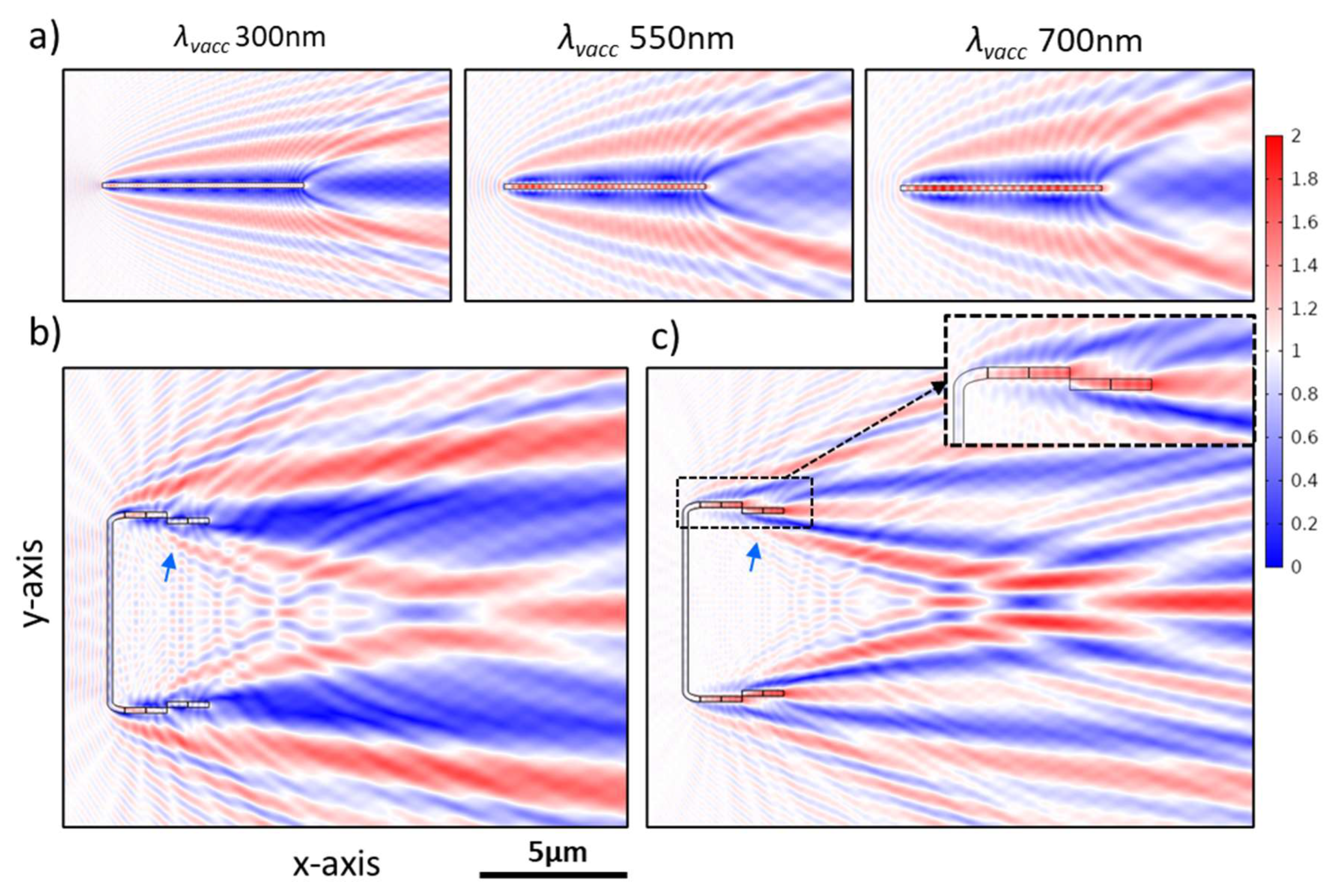 Nanomaterials 13 00113 g006 Nanomaterials 13 00113 g006