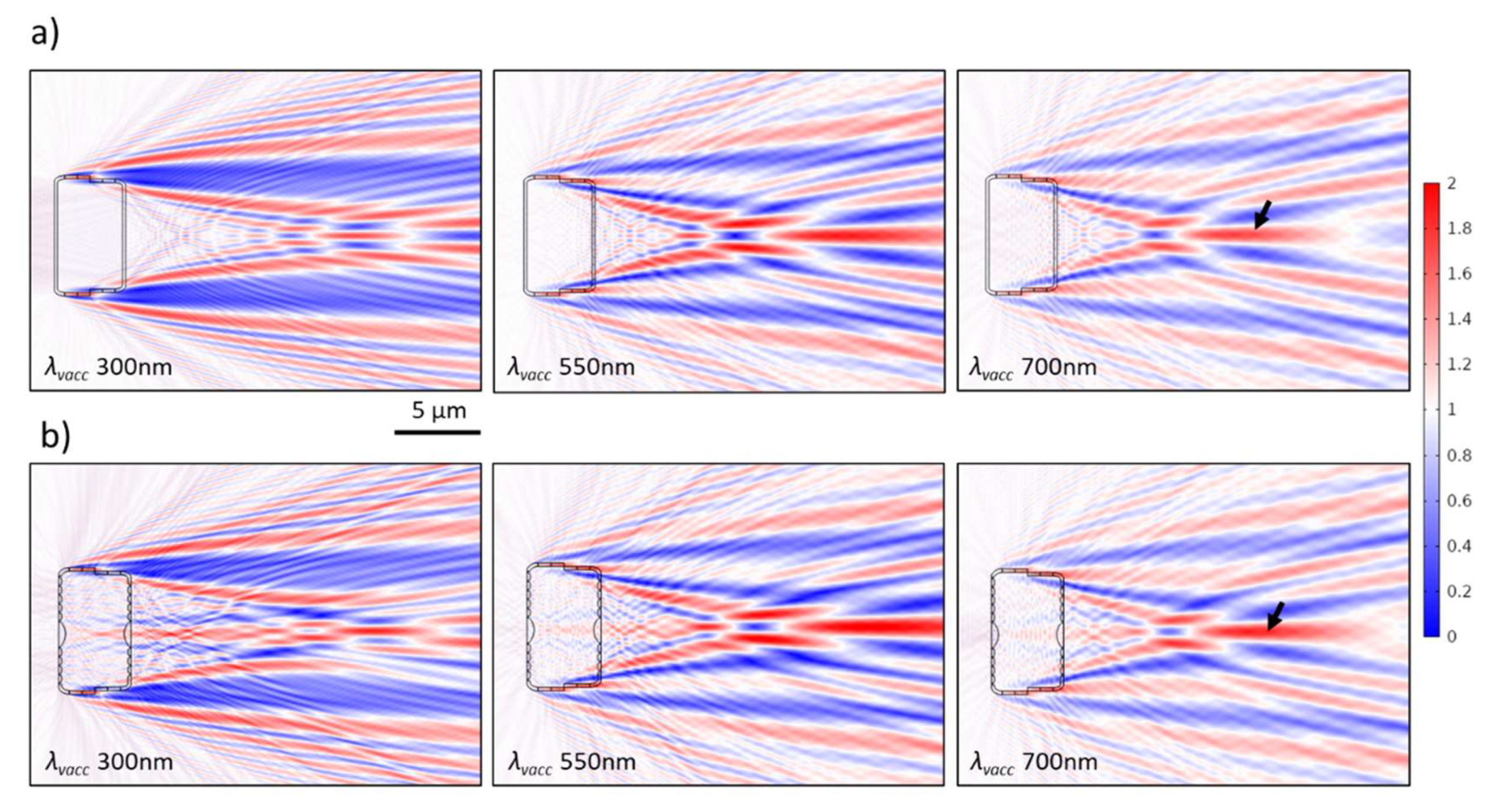 Nanomaterials 13 00113 g011 Nanomaterials 13 00113 g011