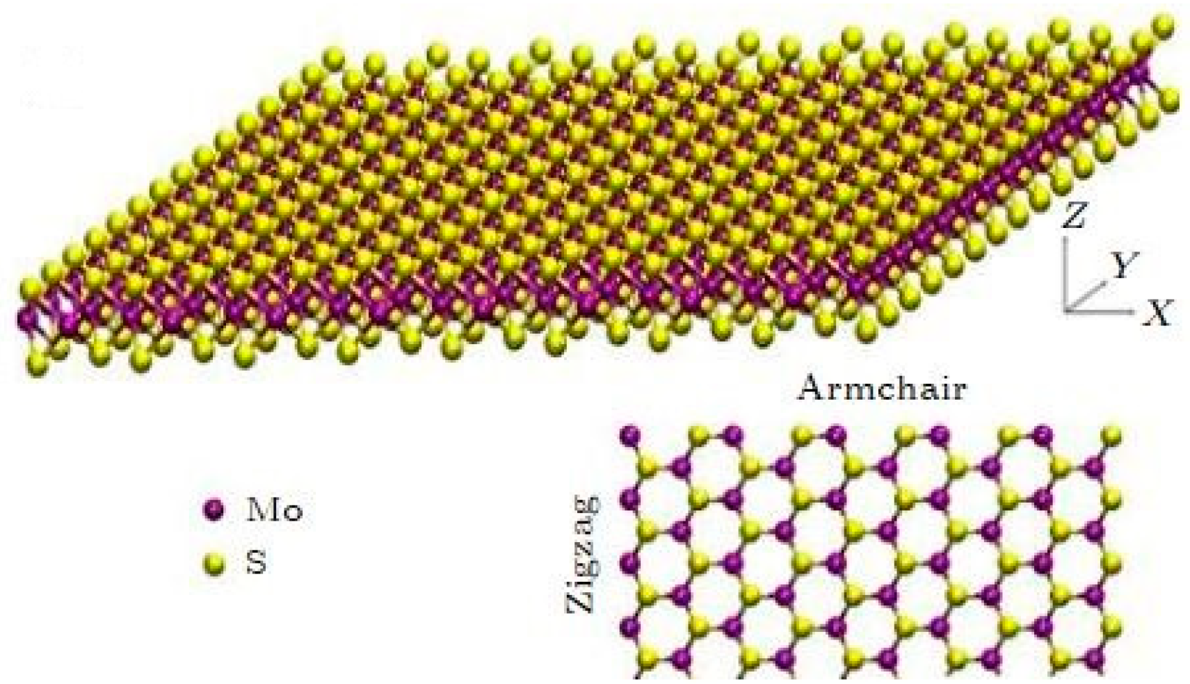 Nanomaterials 13 00117 g009