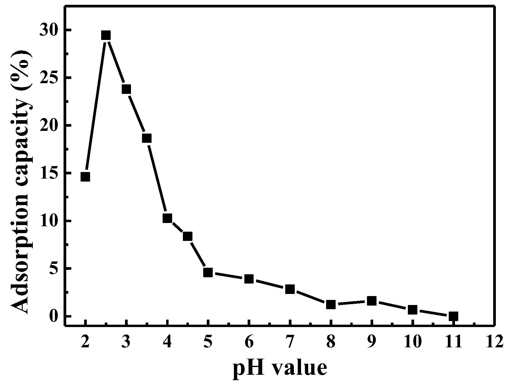 Nanomaterials 13 00142 g004