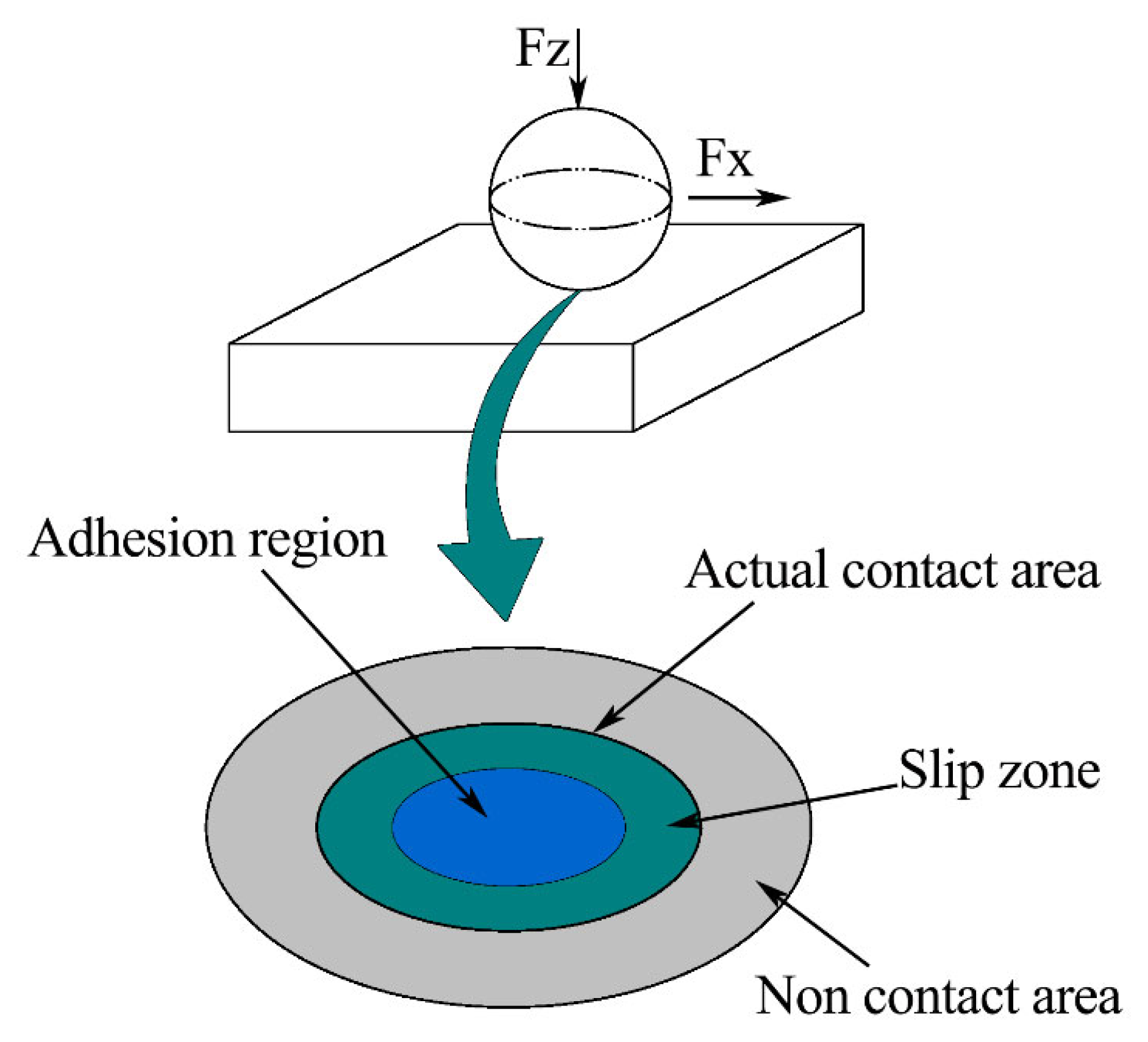 Nanomaterials 13 00152 g001