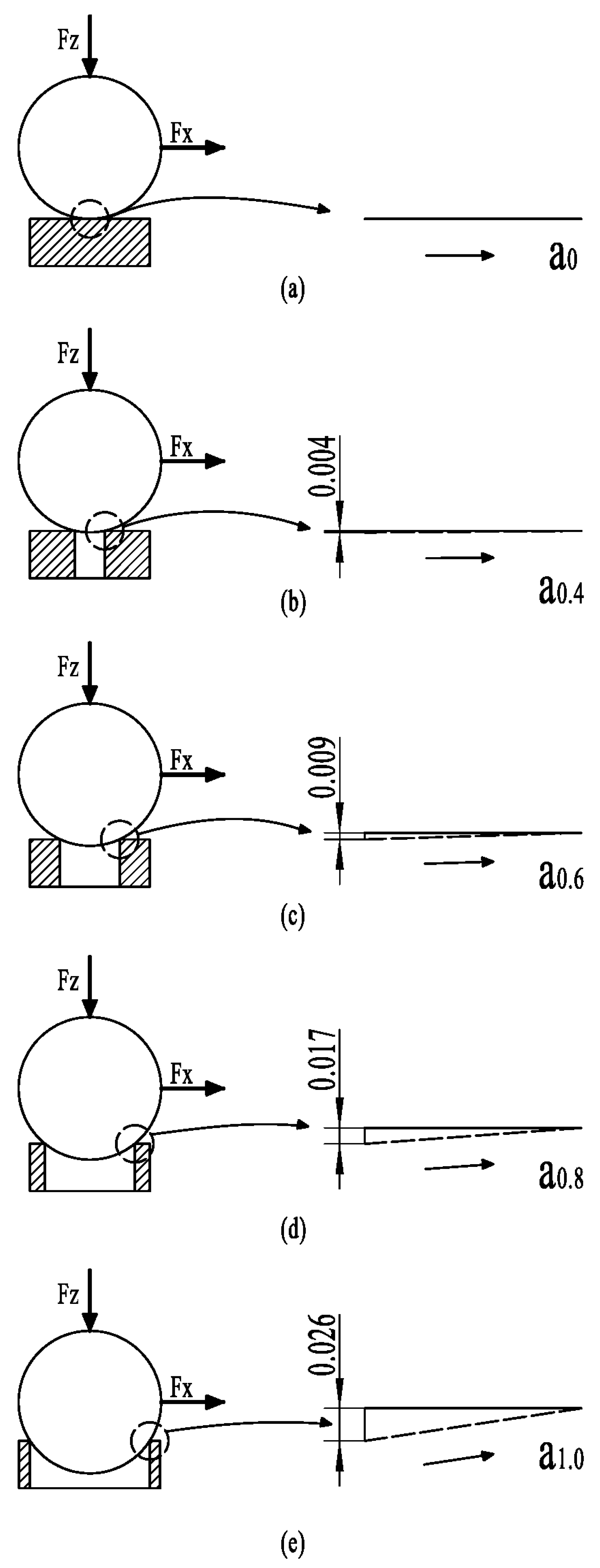 Nanomaterials 13 00152 g007