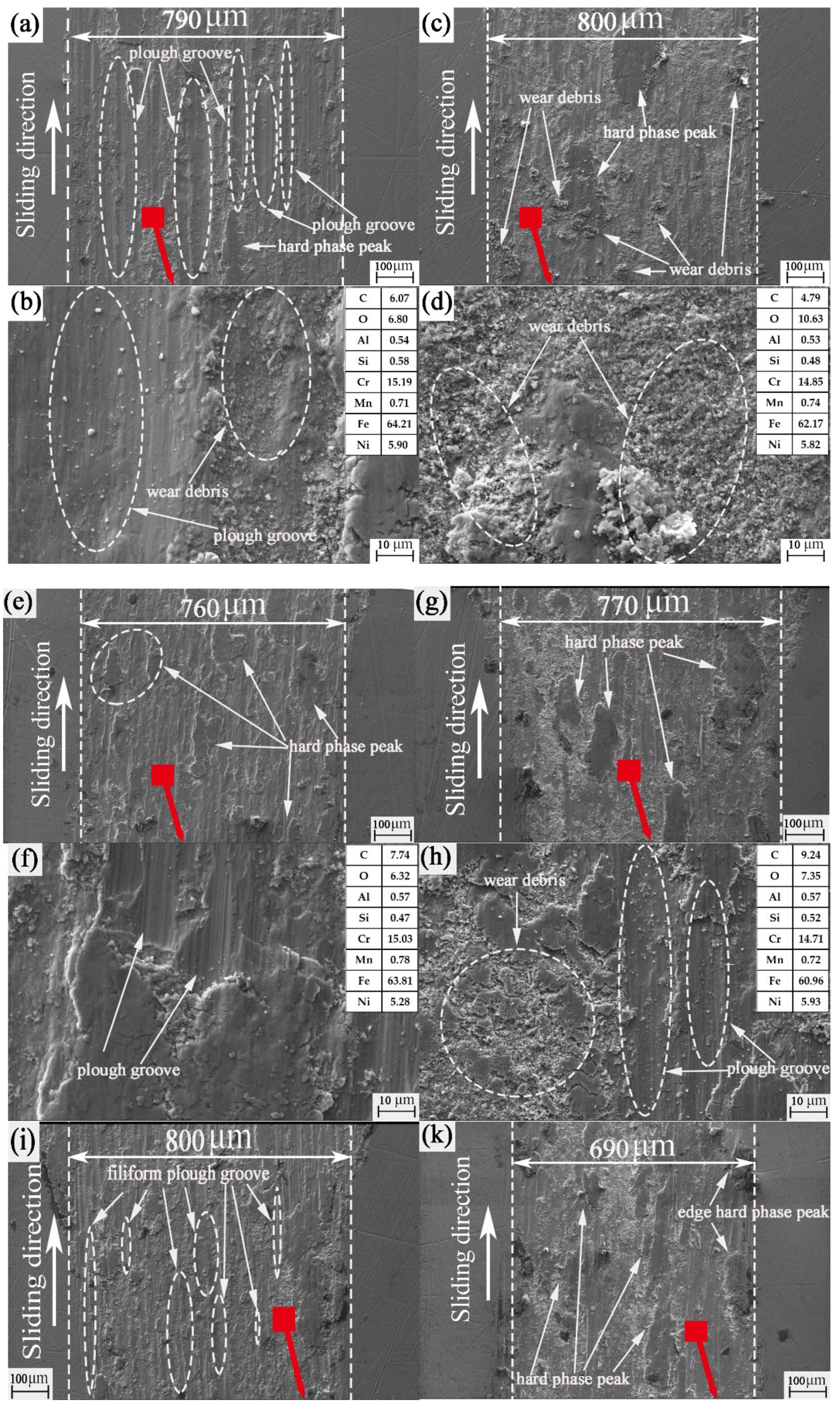 Nanomaterials 13 00152 g009a